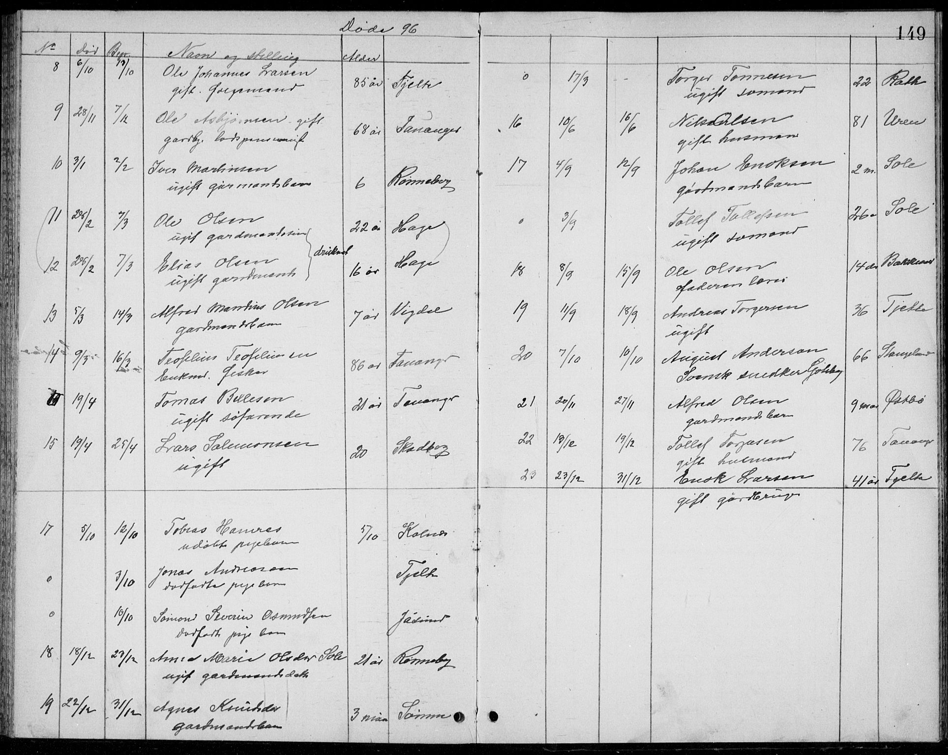 Håland sokneprestkontor, AV/SAST-A-101802/001/30BB/L0004: Parish register (copy) no. B 4, 1893-1898, p. 149