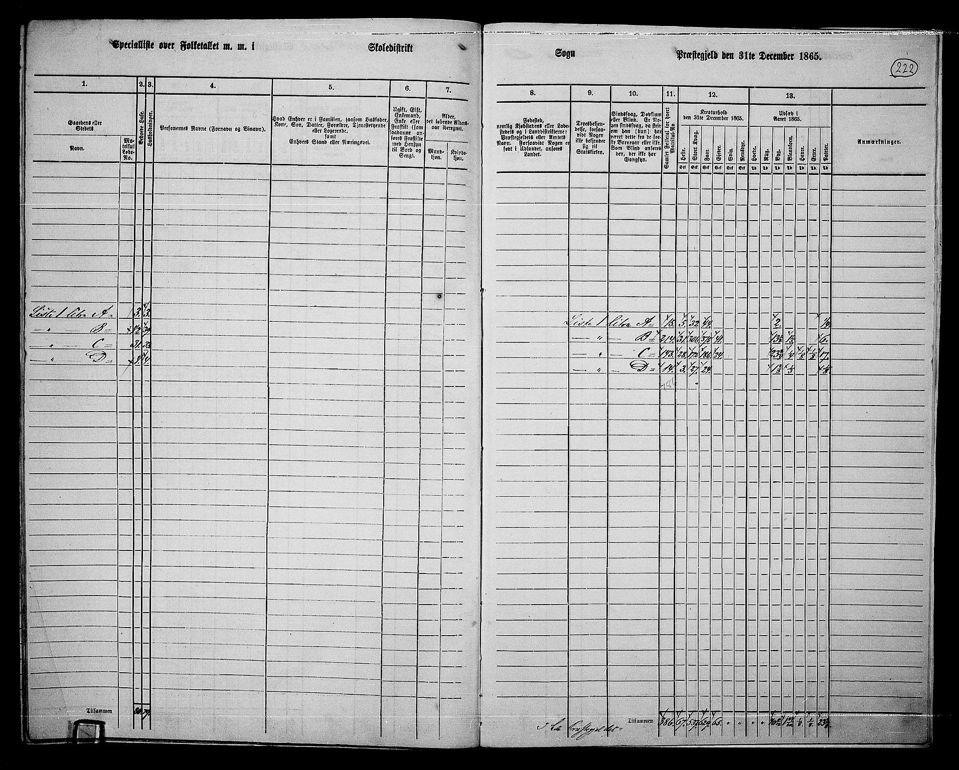 RA, 1865 census for Sollia, 1865, p. 26