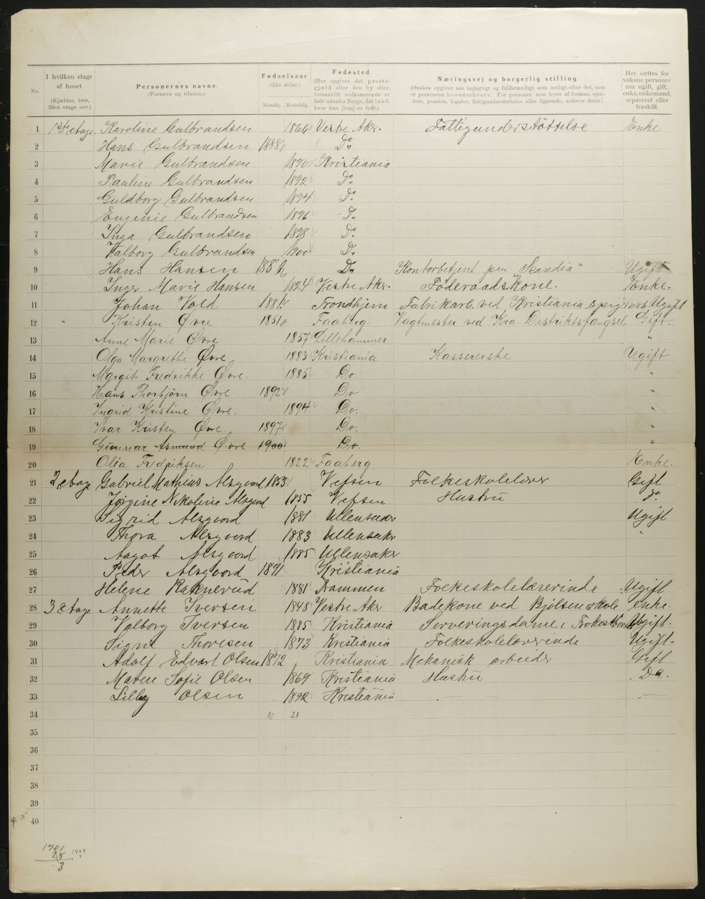 OBA, Municipal Census 1901 for Kristiania, 1901, p. 1076