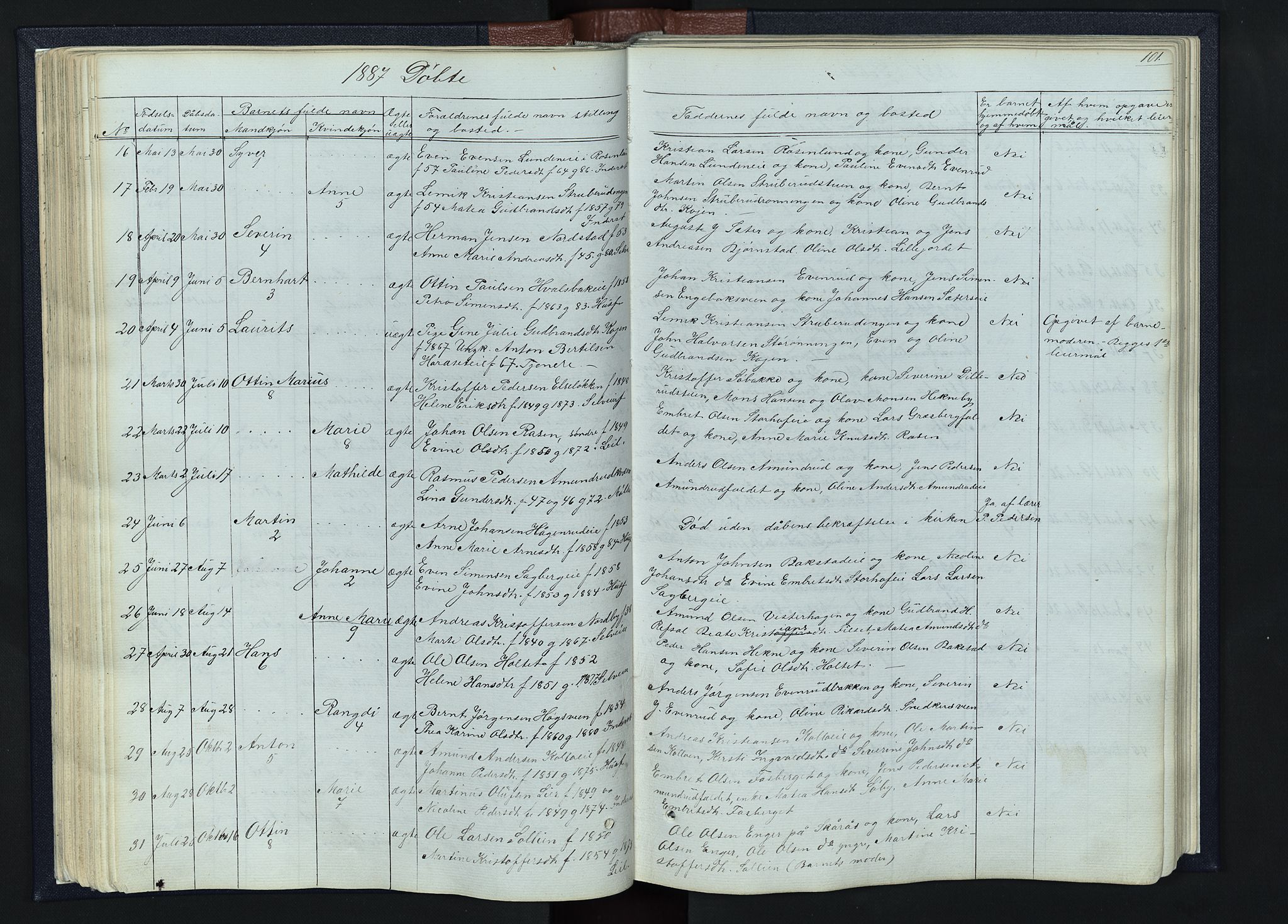 Romedal prestekontor, SAH/PREST-004/L/L0010: Parish register (copy) no. 10, 1860-1895, p. 101