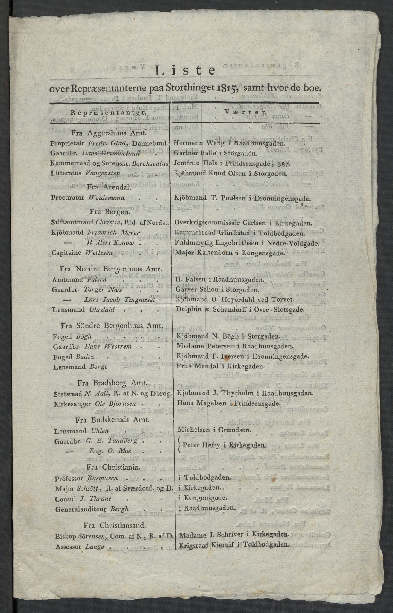 Christie, Wilhelm Frimann Koren, RA/PA-0014/F/L0005: Christies dokumenter fra Stortinget, 1815-1816, p. 169