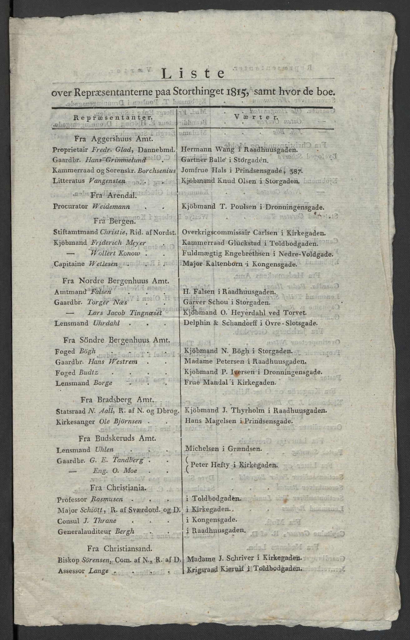 Christie, Wilhelm Frimann Koren, AV/RA-PA-0014/F/L0005: Christies dokumenter fra Stortinget, 1815-1816, p. 169