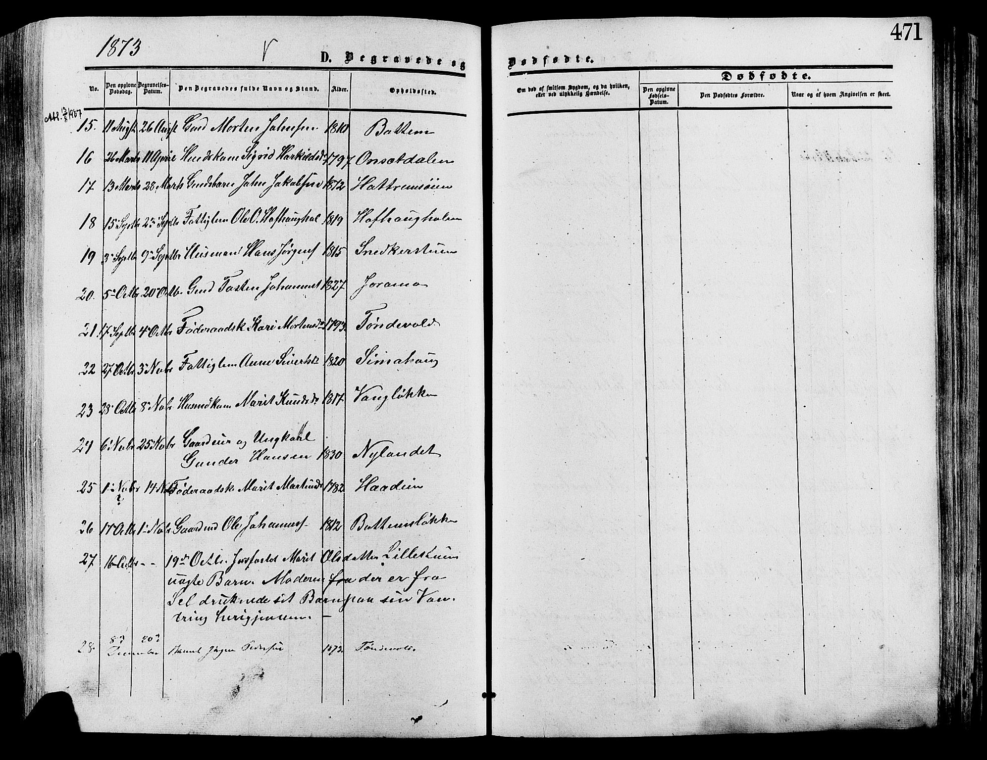 Lesja prestekontor, SAH/PREST-068/H/Ha/Haa/L0008: Parish register (official) no. 8, 1854-1880, p. 471