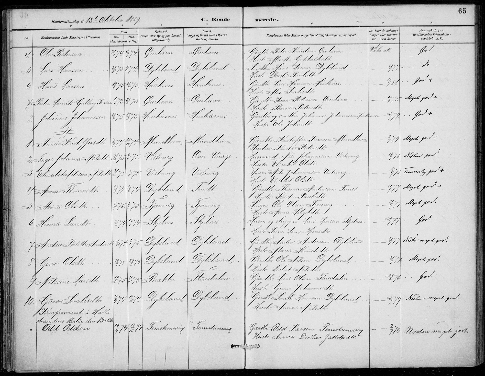 Strandebarm sokneprestembete, SAB/A-78401/H/Haa: Parish register (official) no. D  1, 1886-1912, p. 65