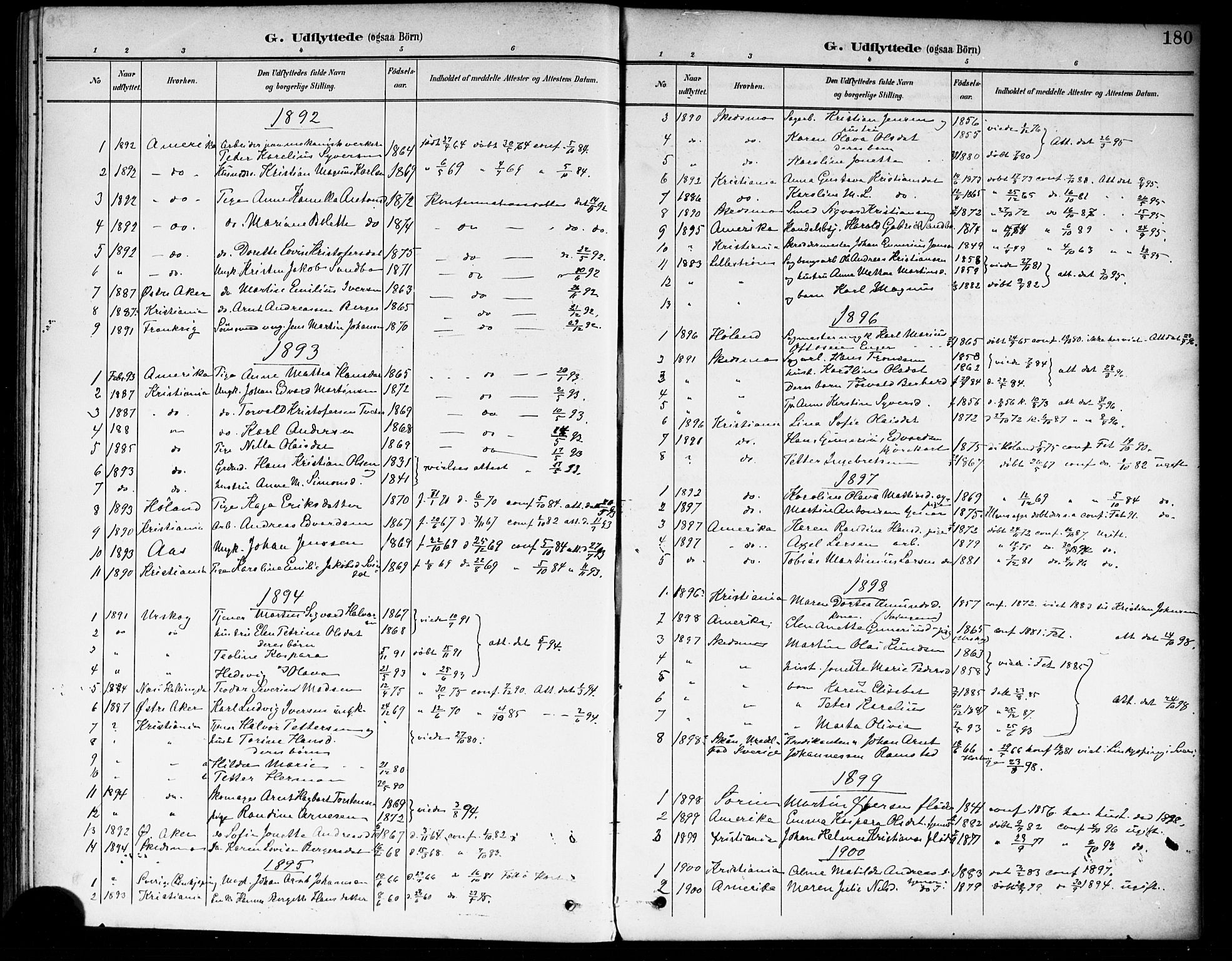 Fet prestekontor Kirkebøker, SAO/A-10370a/F/Fa/L0015: Parish register (official) no. I 15, 1892-1904, p. 180