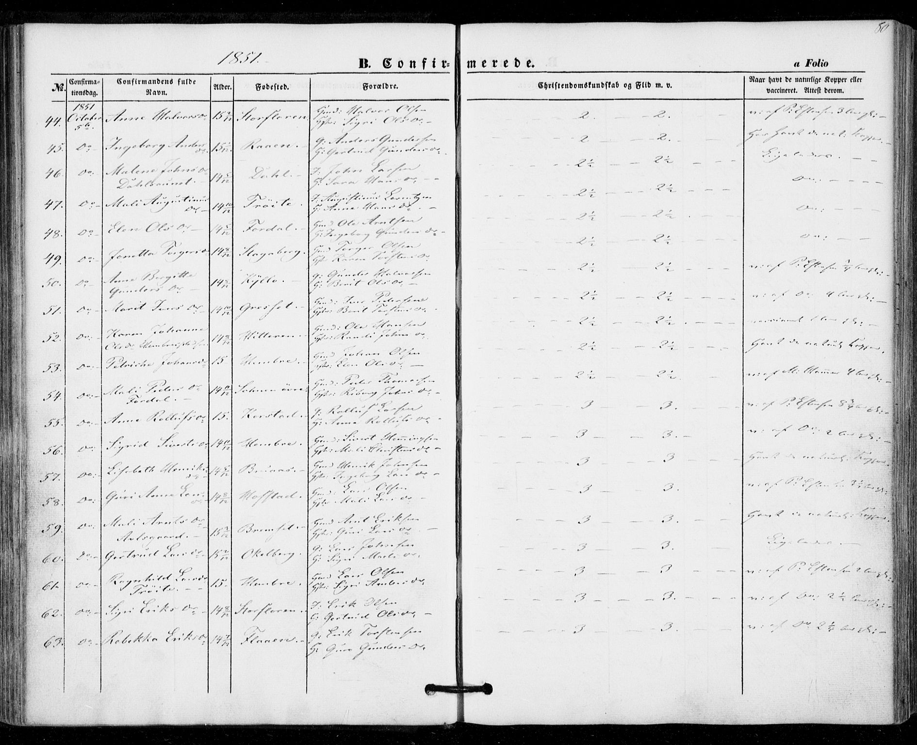 Ministerialprotokoller, klokkerbøker og fødselsregistre - Nord-Trøndelag, SAT/A-1458/703/L0028: Parish register (official) no. 703A01, 1850-1862, p. 80