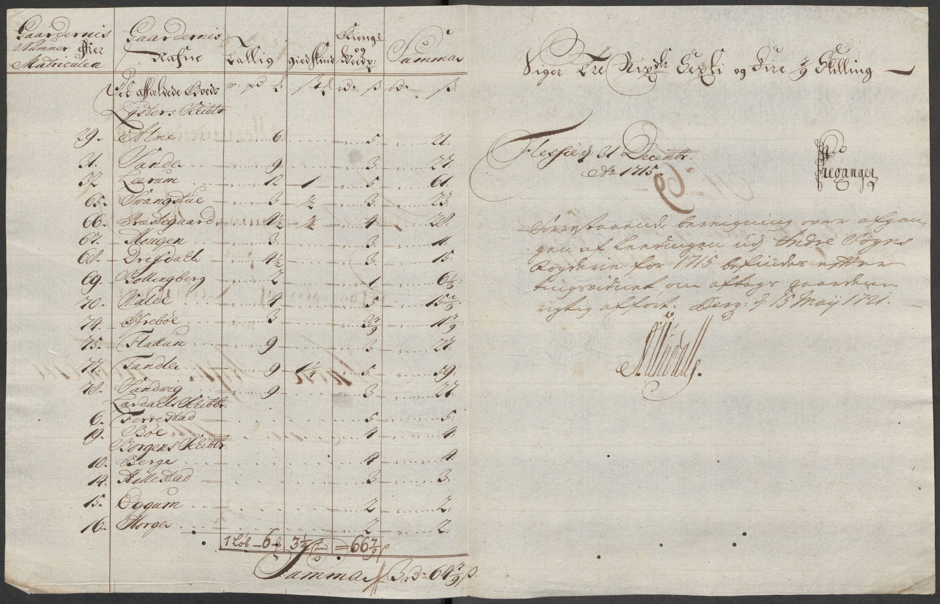 Rentekammeret inntil 1814, Reviderte regnskaper, Fogderegnskap, RA/EA-4092/R52/L3320: Fogderegnskap Sogn, 1715-1716, p. 350