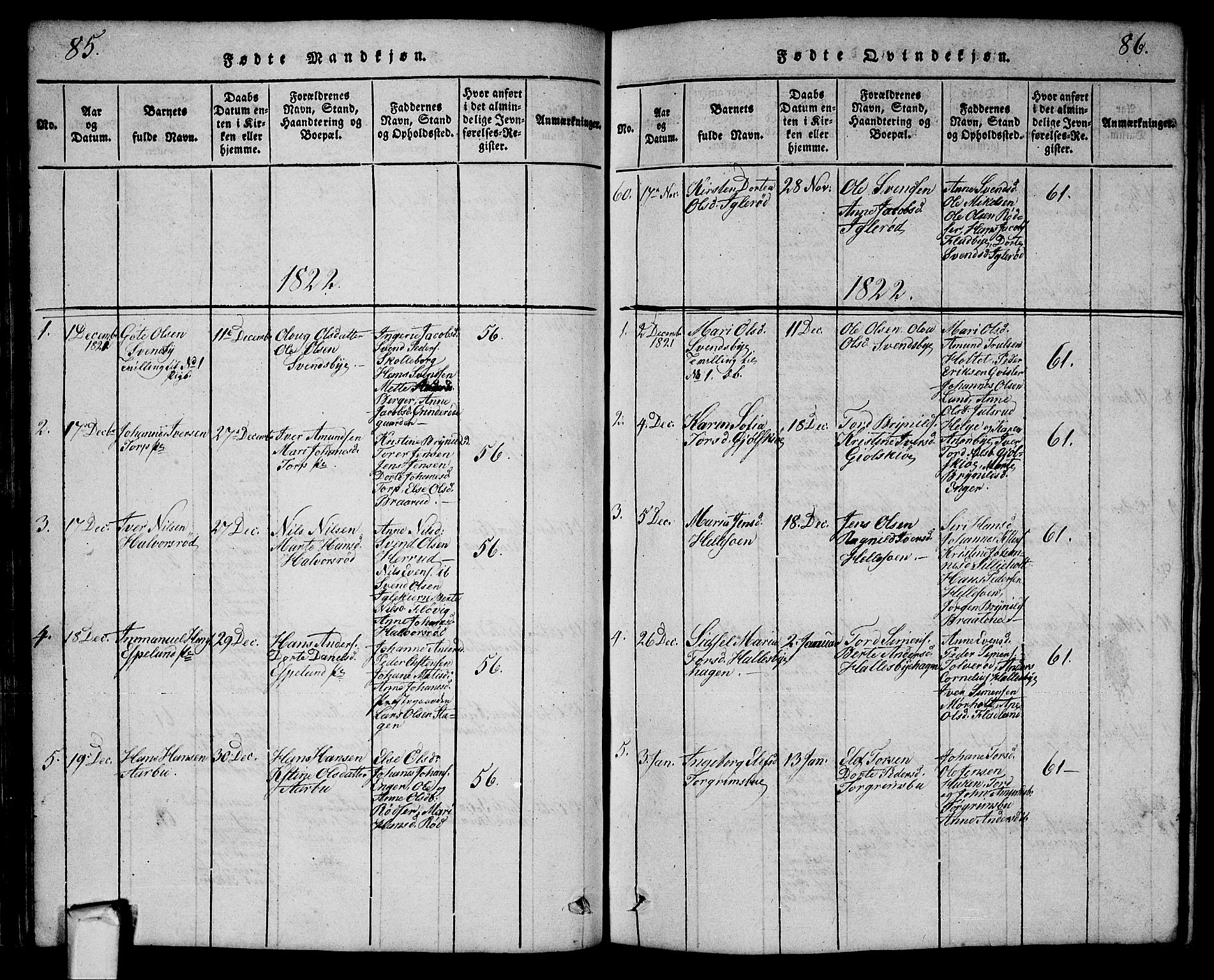 Aremark prestekontor Kirkebøker, AV/SAO-A-10899/G/Ga/L0001: Parish register (copy) no.  I 1, 1814-1834, p. 85-86