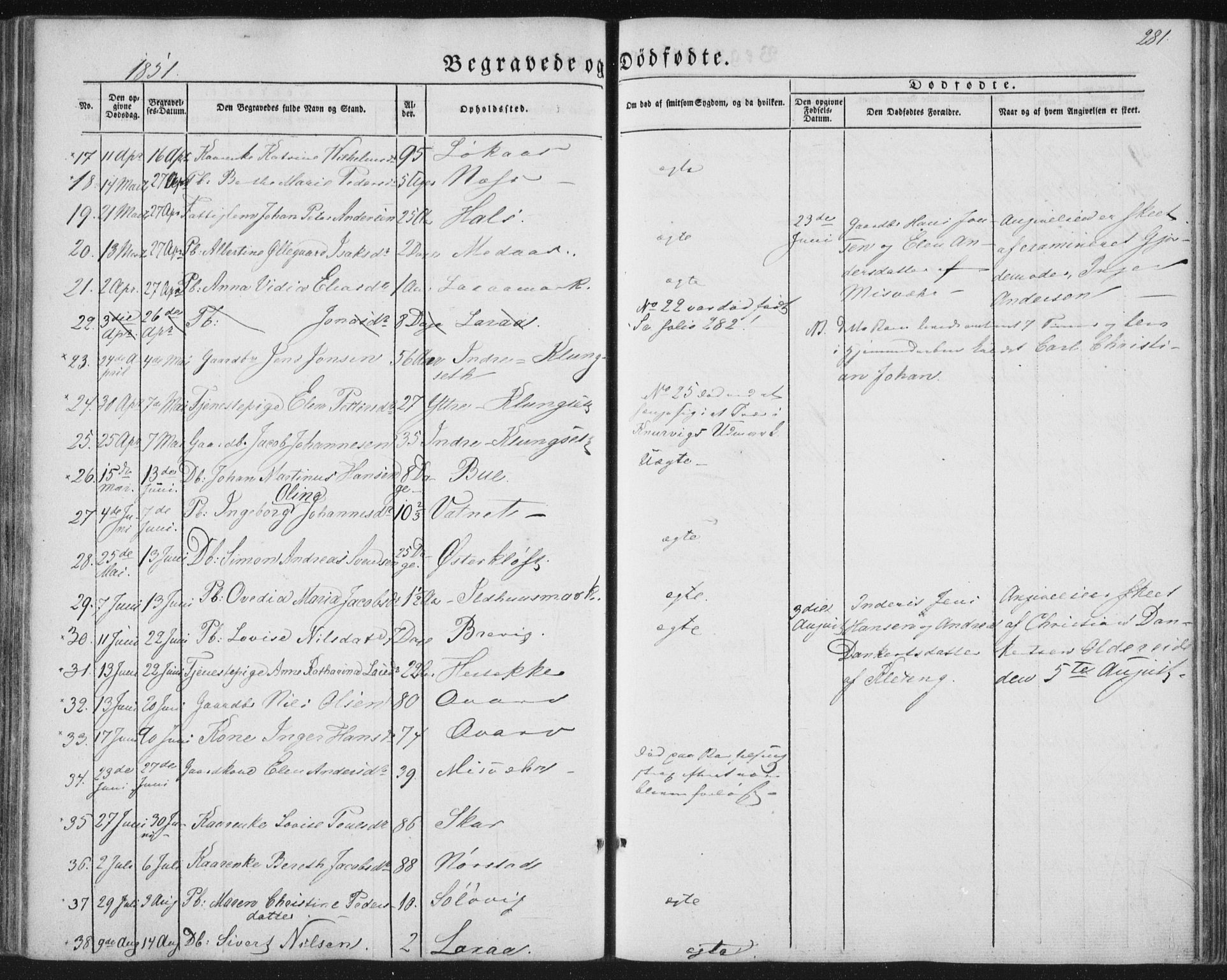 Ministerialprotokoller, klokkerbøker og fødselsregistre - Nordland, AV/SAT-A-1459/852/L0738: Parish register (official) no. 852A08, 1849-1865, p. 281