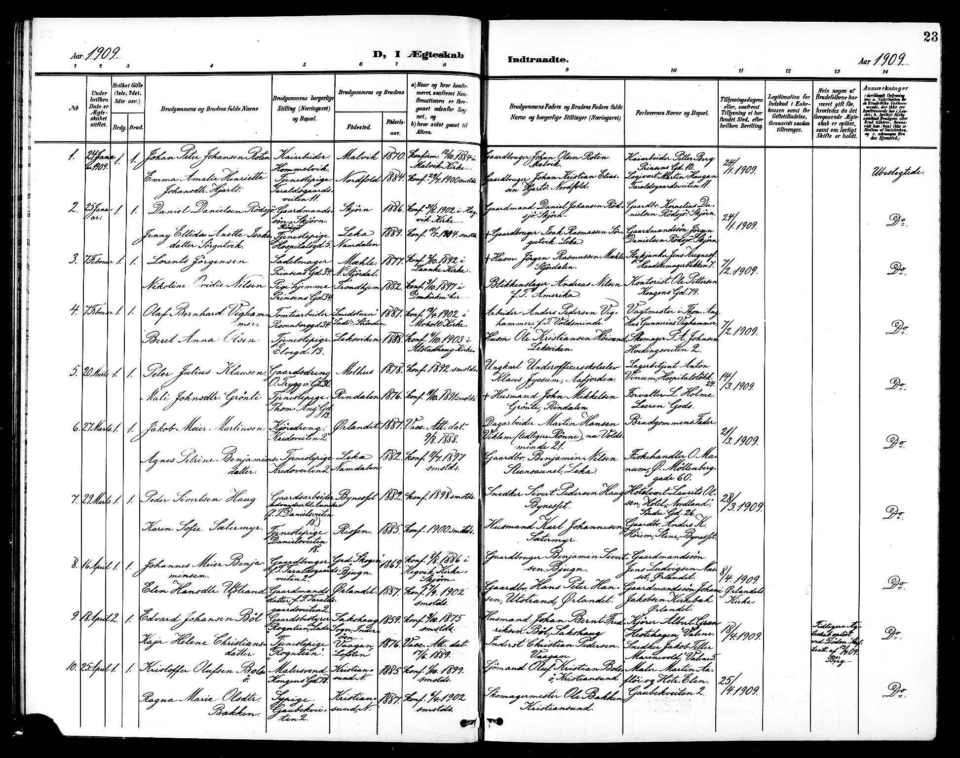 Ministerialprotokoller, klokkerbøker og fødselsregistre - Sør-Trøndelag, SAT/A-1456/602/L0145: Parish register (copy) no. 602C13, 1902-1919, p. 23