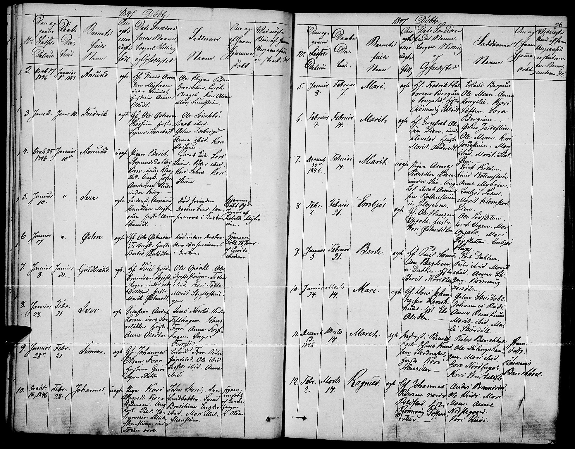 Fron prestekontor, AV/SAH-PREST-078/H/Ha/Haa/L0004: Parish register (official) no. 4, 1839-1848, p. 96