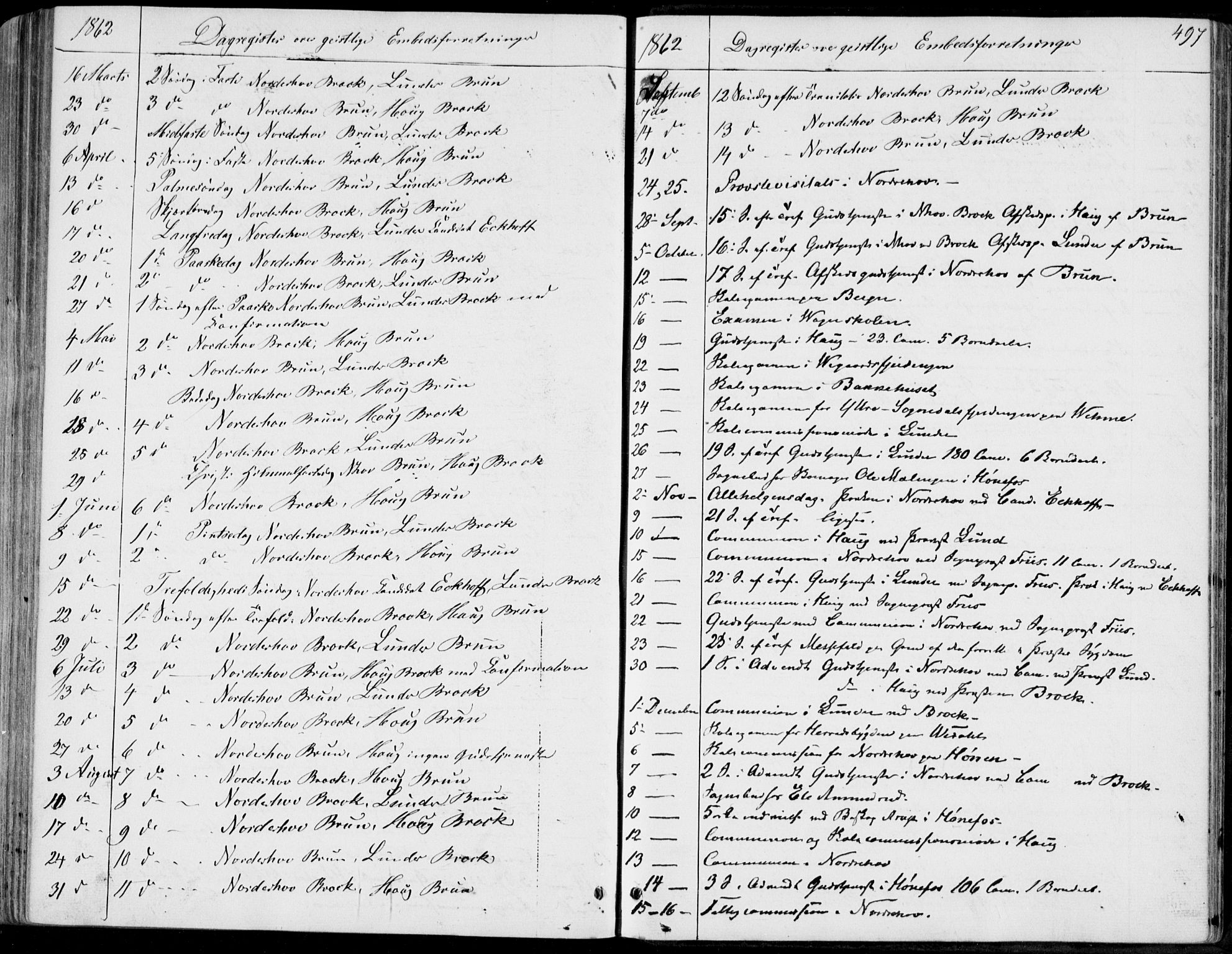 Norderhov kirkebøker, SAKO/A-237/F/Fa/L0012: Parish register (official) no. 12, 1856-1865, p. 497