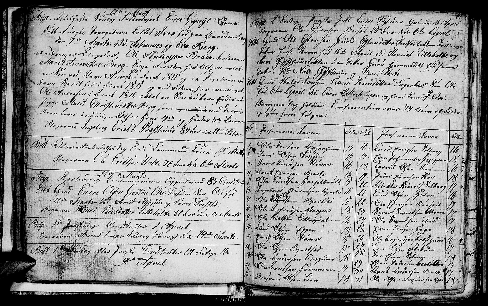 Ministerialprotokoller, klokkerbøker og fødselsregistre - Sør-Trøndelag, SAT/A-1456/689/L1042: Parish register (copy) no. 689C01, 1812-1841, p. 60-61