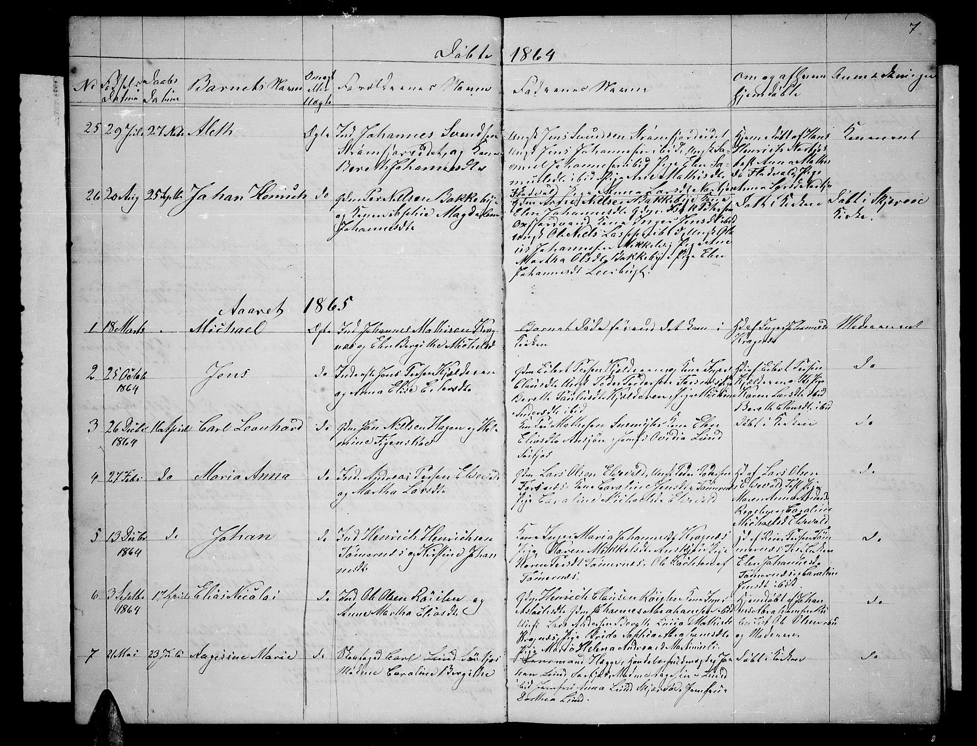 Skjervøy sokneprestkontor, SATØ/S-1300/H/Ha/Hab/L0019klokker: Parish register (copy) no. 19, 1863-1877, p. 7