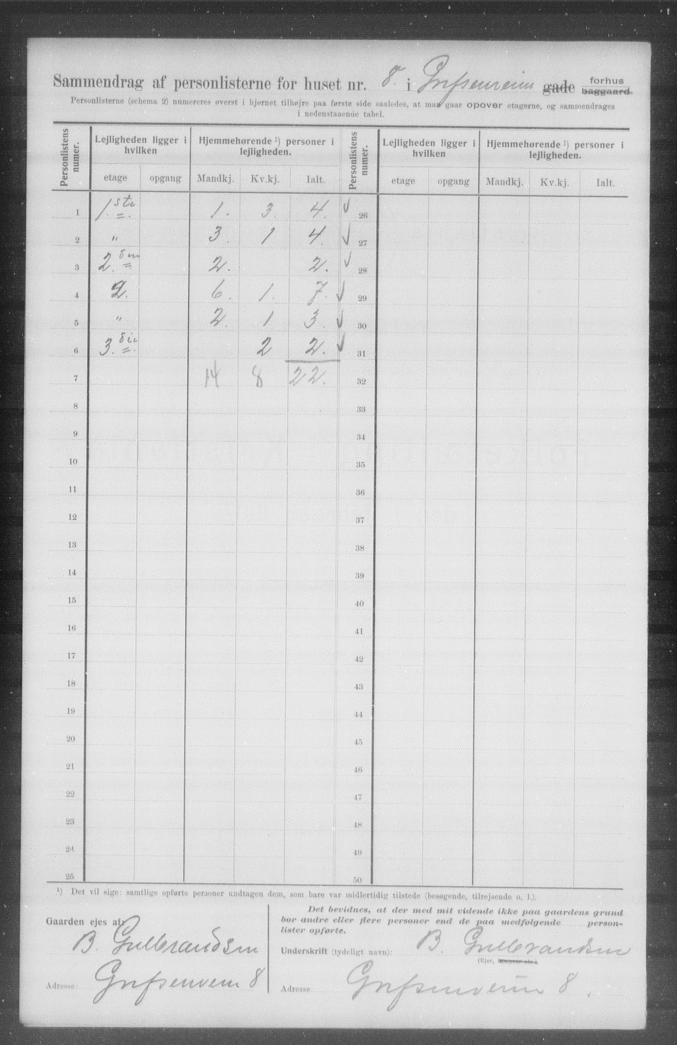 OBA, Municipal Census 1907 for Kristiania, 1907, p. 14984