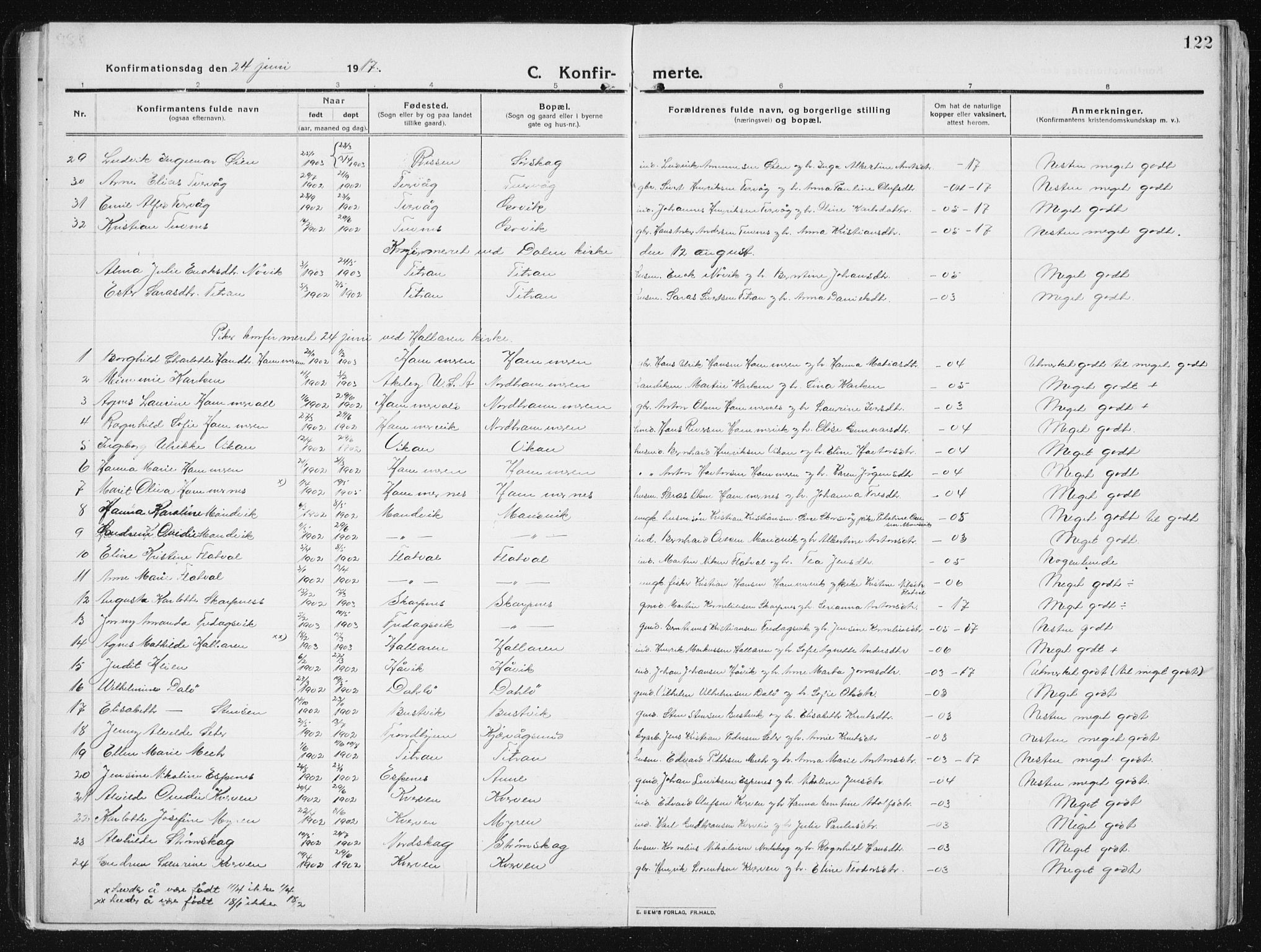 Ministerialprotokoller, klokkerbøker og fødselsregistre - Sør-Trøndelag, AV/SAT-A-1456/641/L0599: Parish register (copy) no. 641C03, 1910-1938, p. 122
