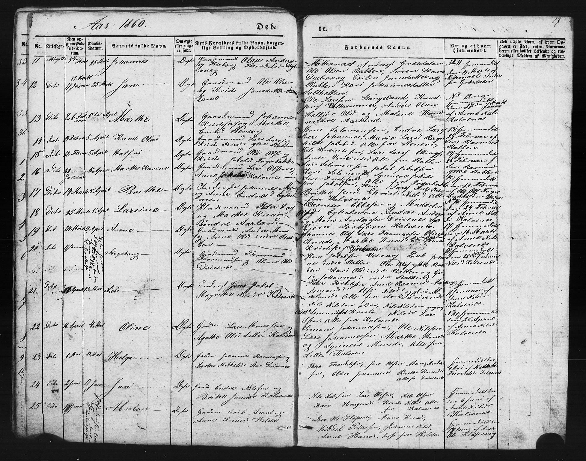 Austevoll sokneprestembete, AV/SAB-A-74201/H/Ha/Hab/Habb/L0001: Parish register (copy) no. B 1, 1852-1864, p. 17