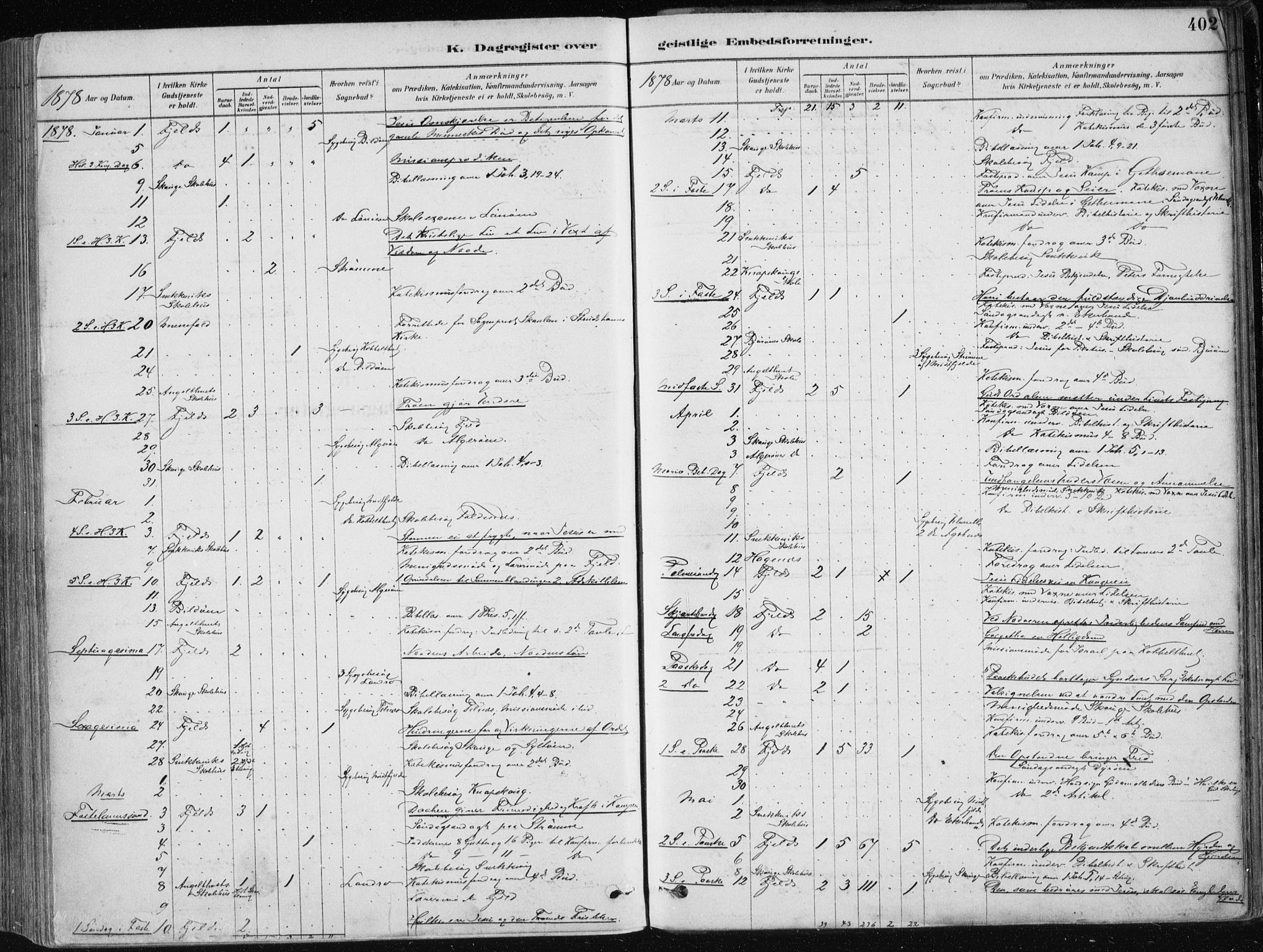 Fjell sokneprestembete, AV/SAB-A-75301/H/Haa: Parish register (official) no. A  8, 1878-1898, p. 402