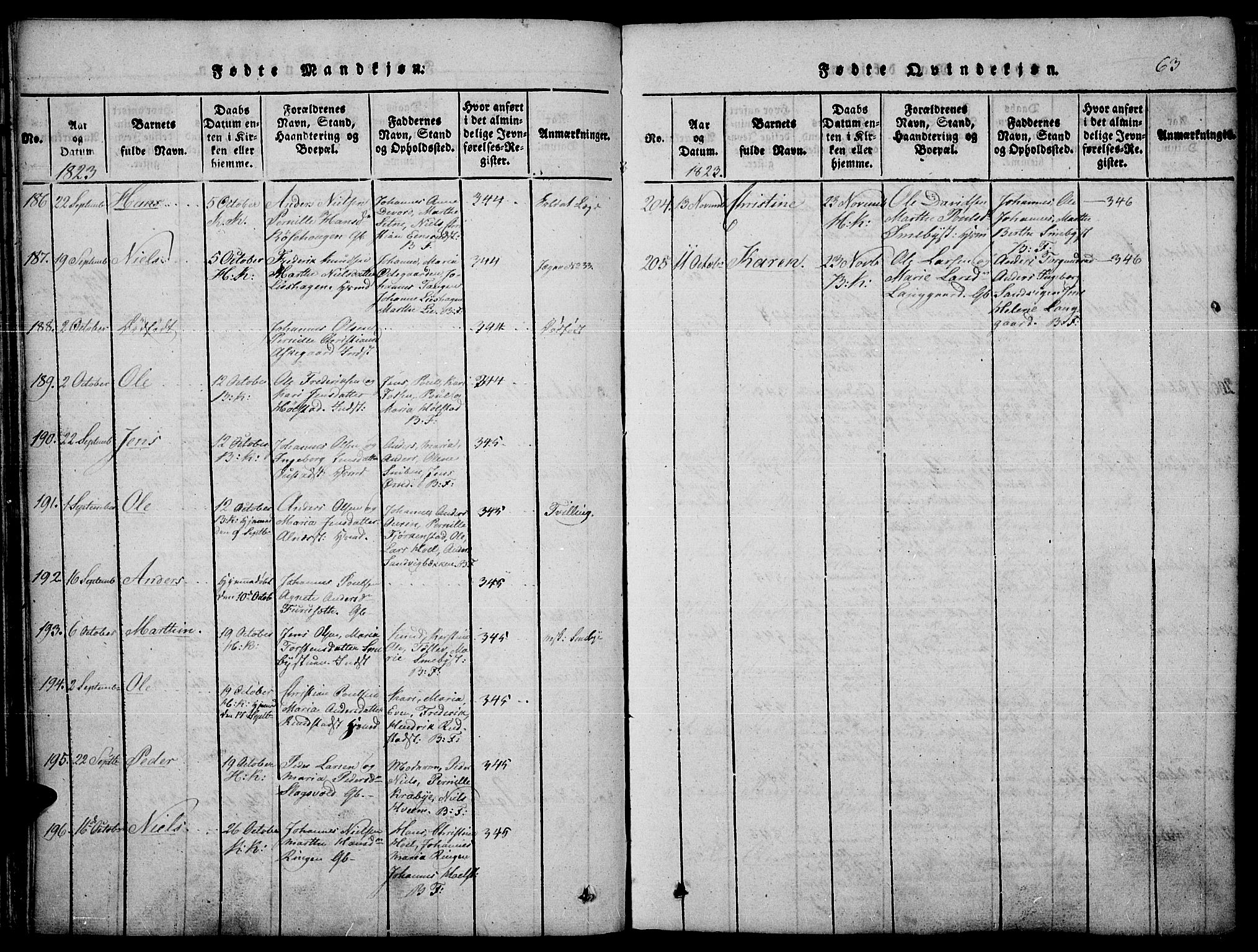 Toten prestekontor, SAH/PREST-102/H/Ha/Haa/L0010: Parish register (official) no. 10, 1820-1828, p. 63