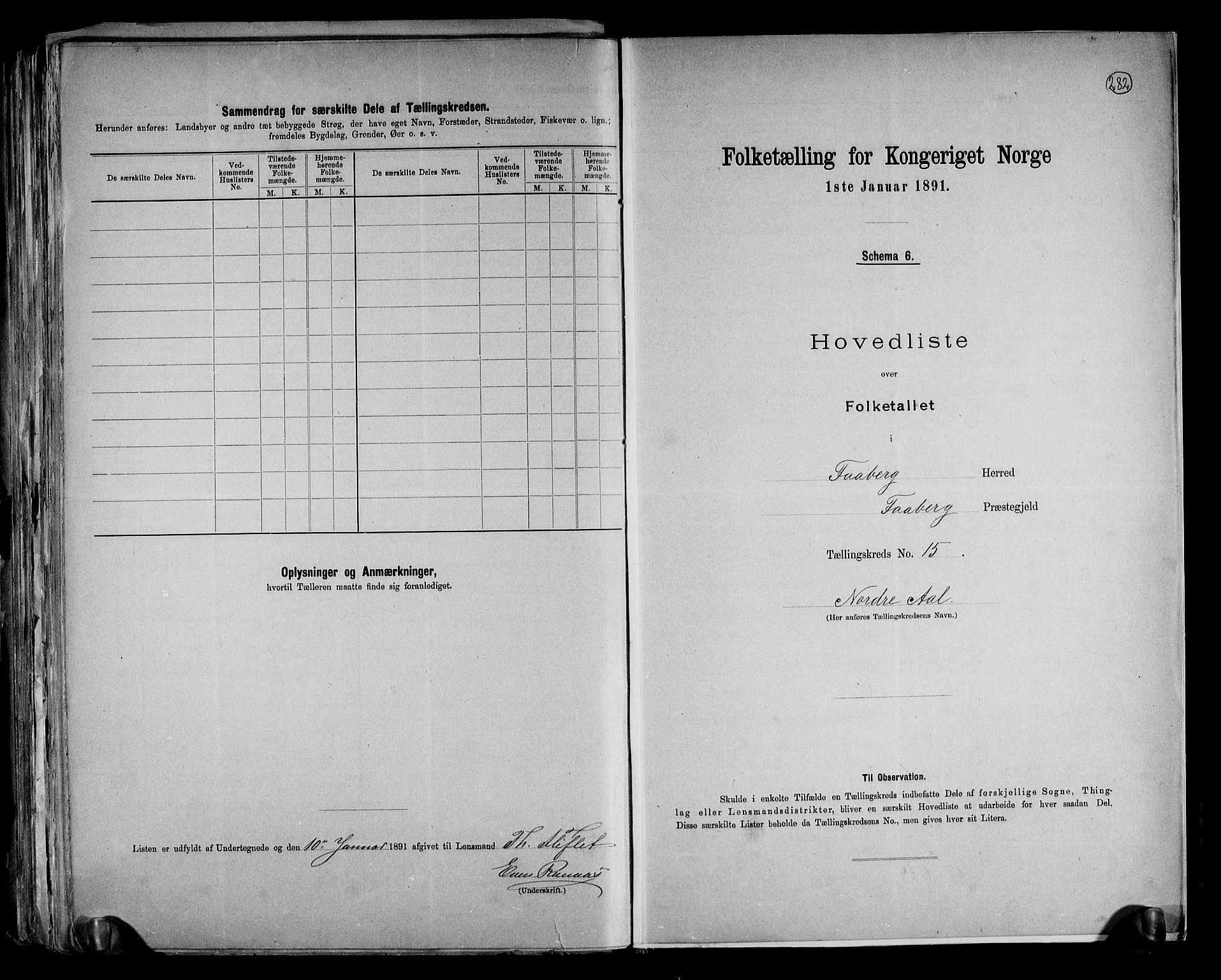 RA, 1891 census for 0524 Fåberg, 1891, p. 34