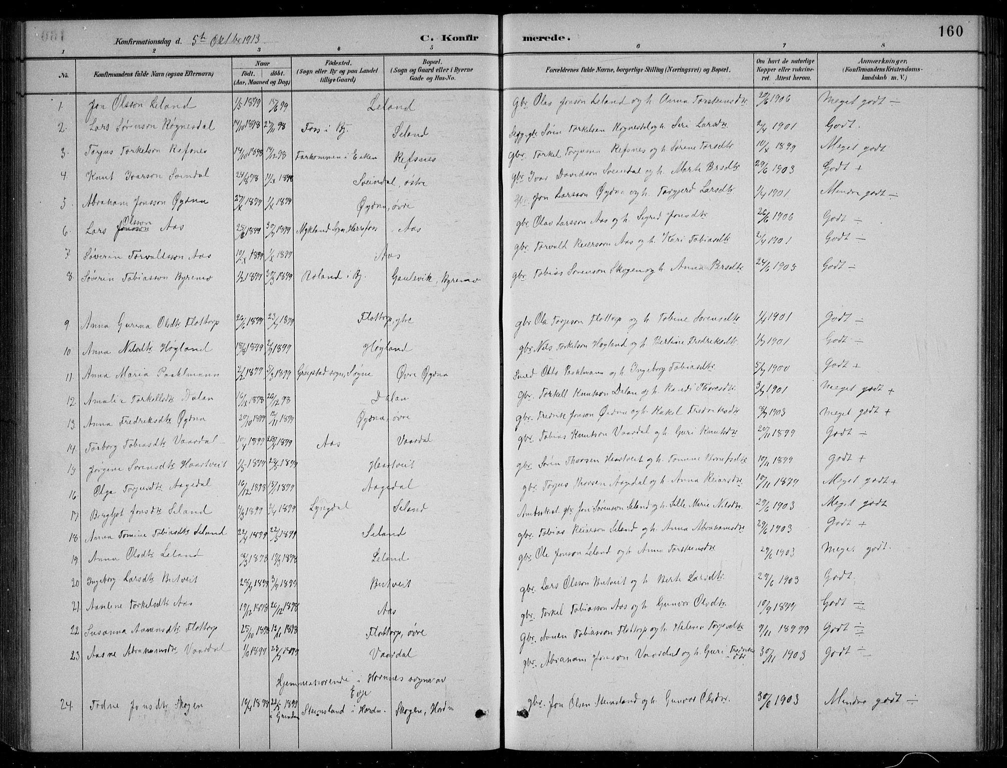 Bjelland sokneprestkontor, SAK/1111-0005/F/Fb/Fbc/L0003: Parish register (copy) no. B 3, 1887-1924, p. 160