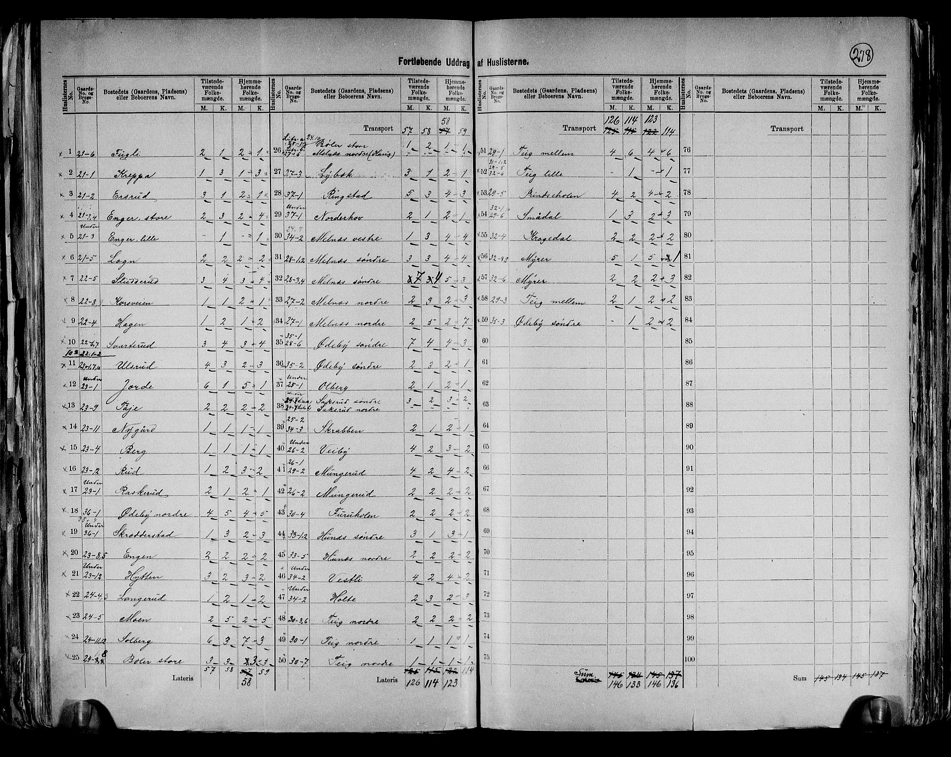 RA, 1891 census for 0229 Enebakk, 1891, p. 11