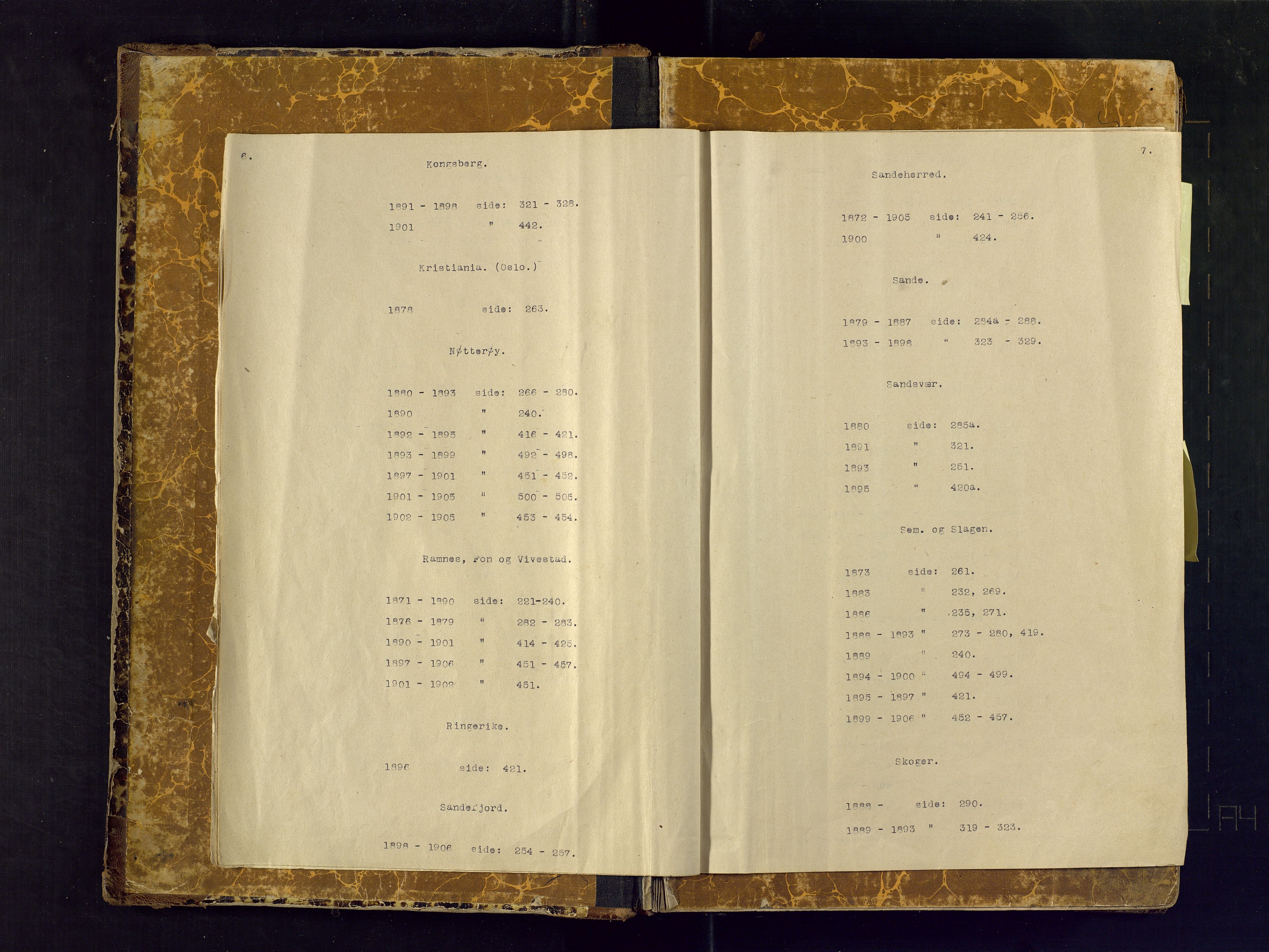 Den evangelisk lutherske frimenighet i Jarlsbergs grevskap med flere steder, AV/SAKO-P-1384/F/Fa/L0001: Dissenter register no. Fa/L0001, 1872-1925