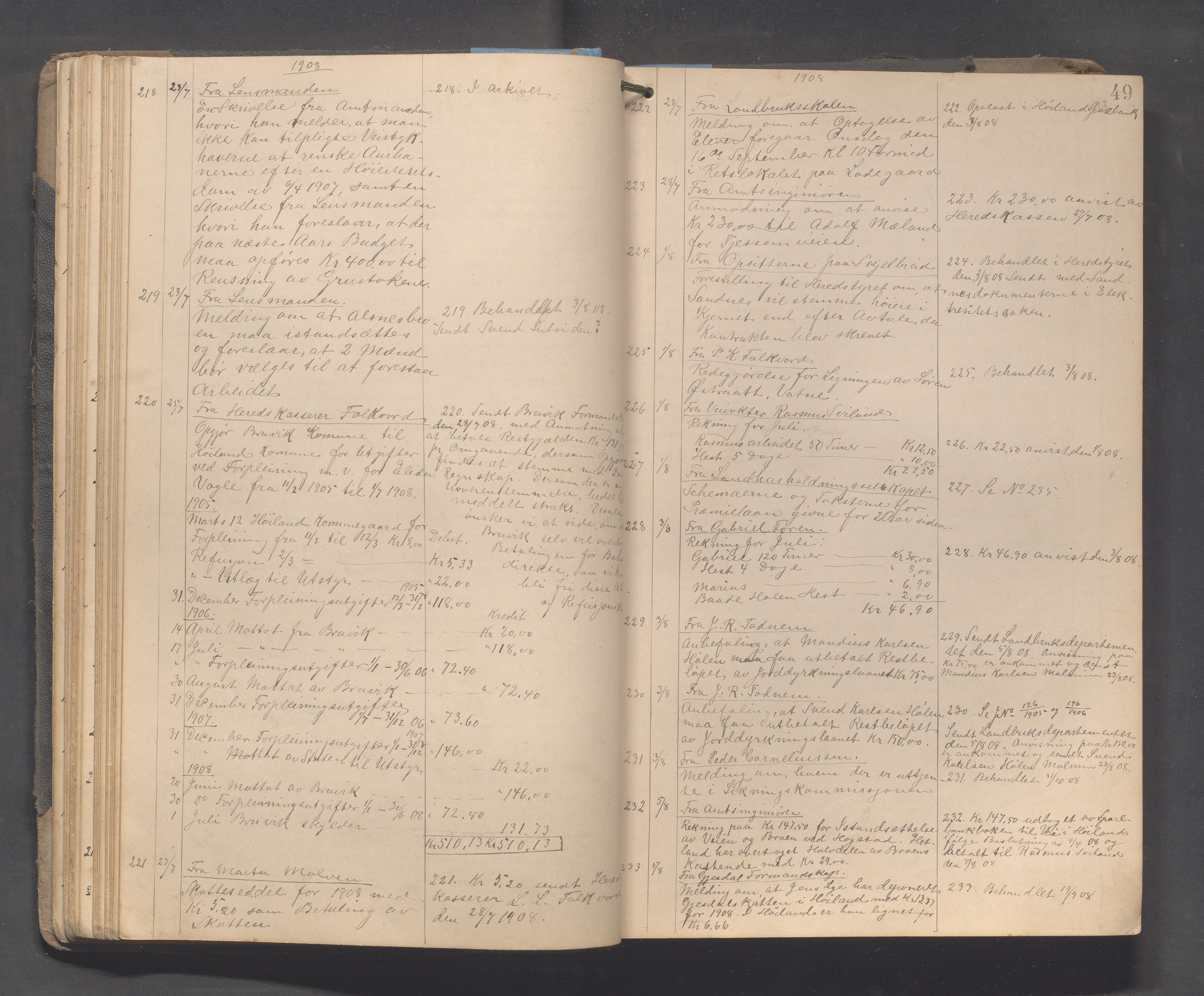 Høyland kommune - Formannskapet, IKAR/K-100046/C/L0003: Journal, 1904-1917, p. 49