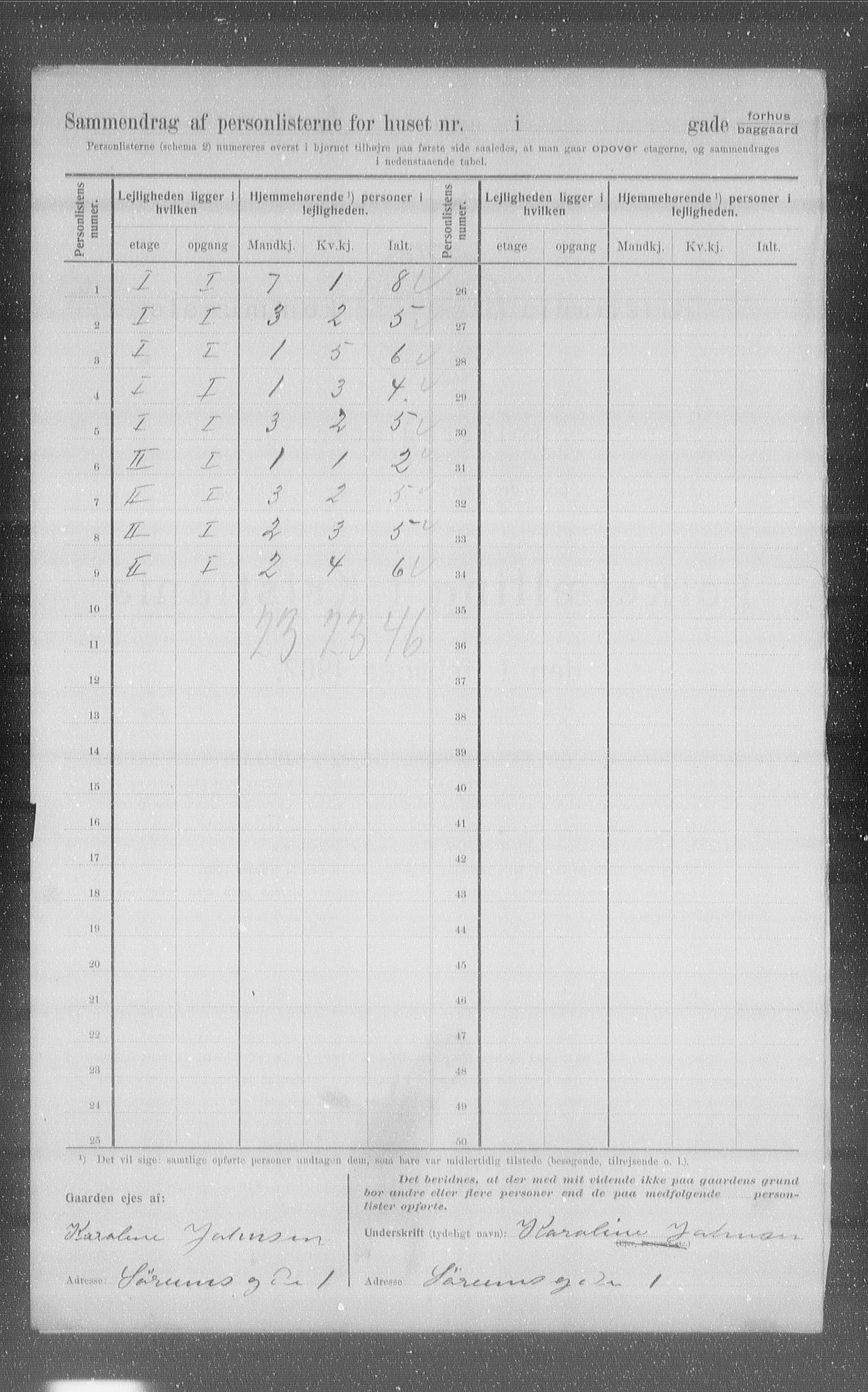 OBA, Municipal Census 1907 for Kristiania, 1907, p. 54382