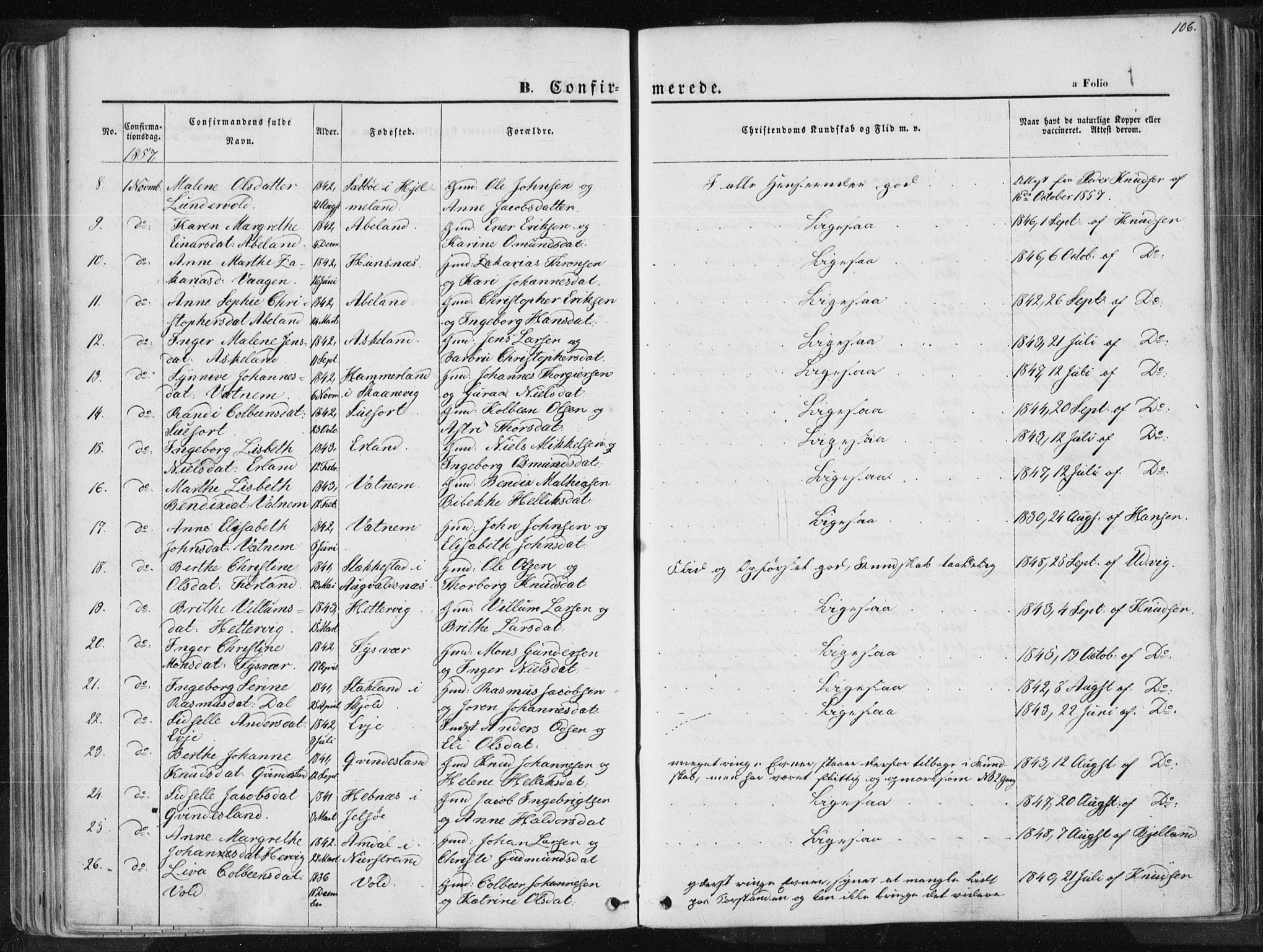 Tysvær sokneprestkontor, SAST/A -101864/H/Ha/Haa/L0003: Parish register (official) no. A 3, 1856-1865, p. 106