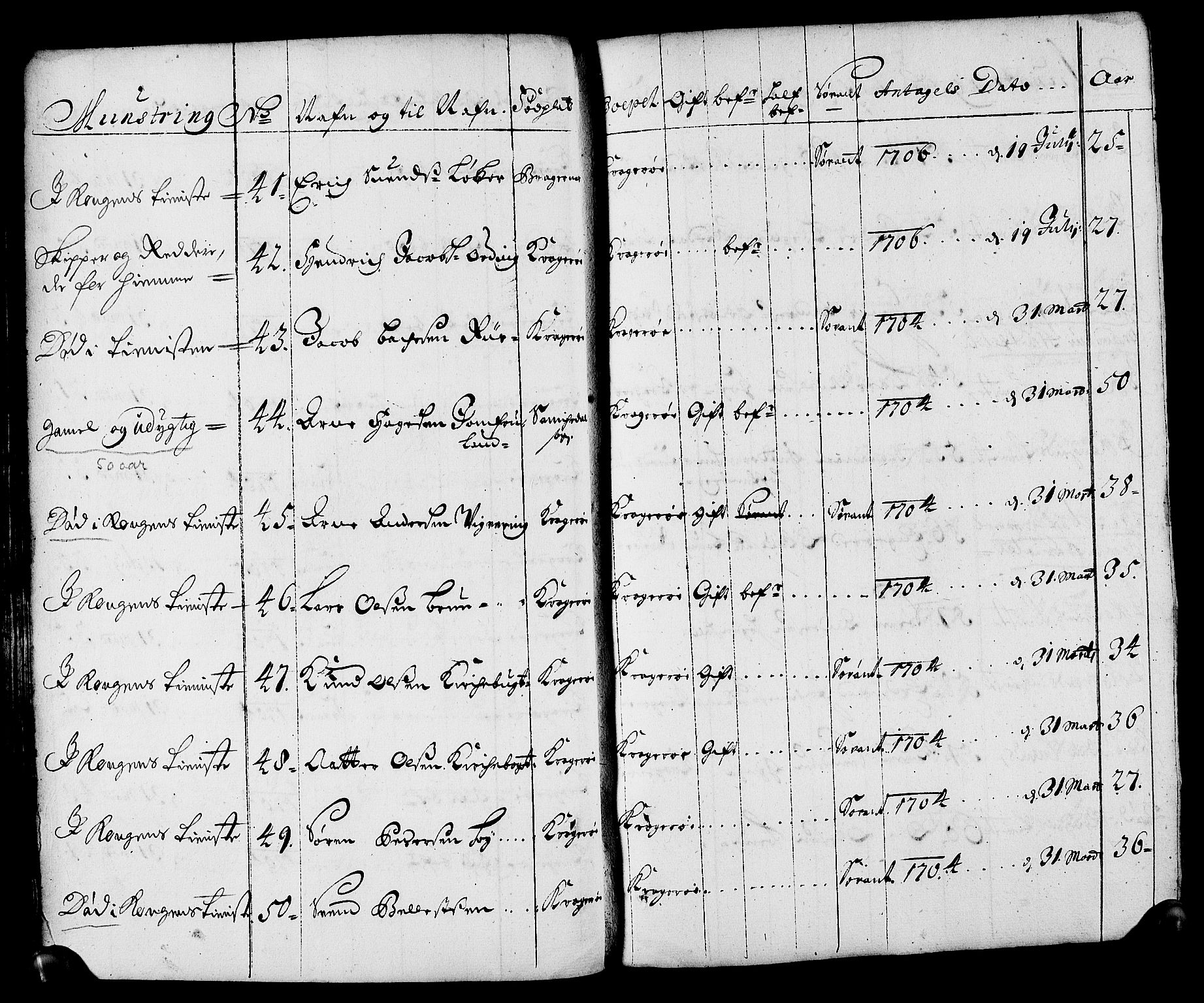 Drammen innrulleringsdistrikt, AV/SAKO-A-781/F/Fa/L0001: Rulle over innrullerte matroser i Bragernes distrikt, 1711, p. 156