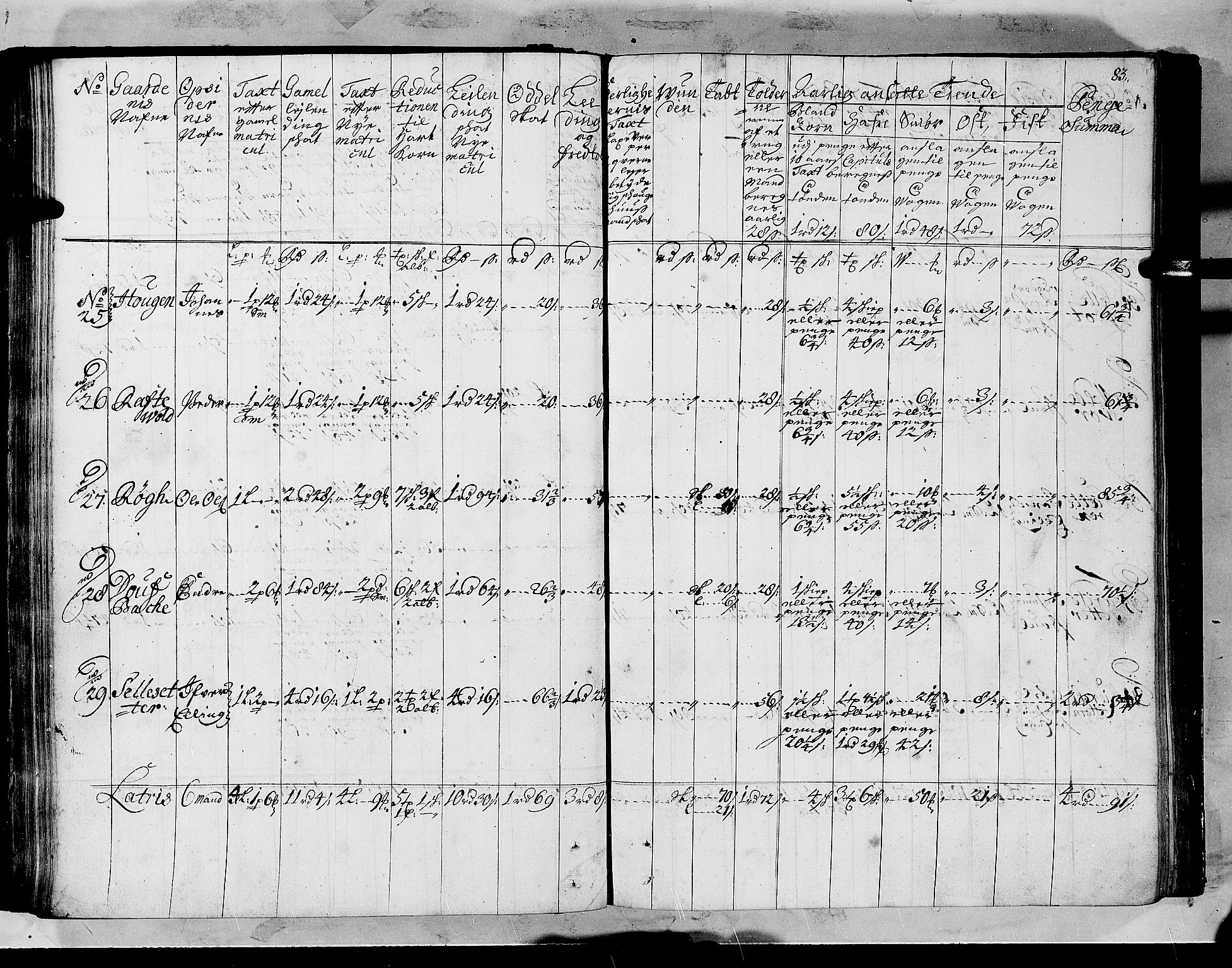 Rentekammeret inntil 1814, Realistisk ordnet avdeling, AV/RA-EA-4070/N/Nb/Nbf/L0147: Sunnfjord og Nordfjord matrikkelprotokoll, 1723, p. 87