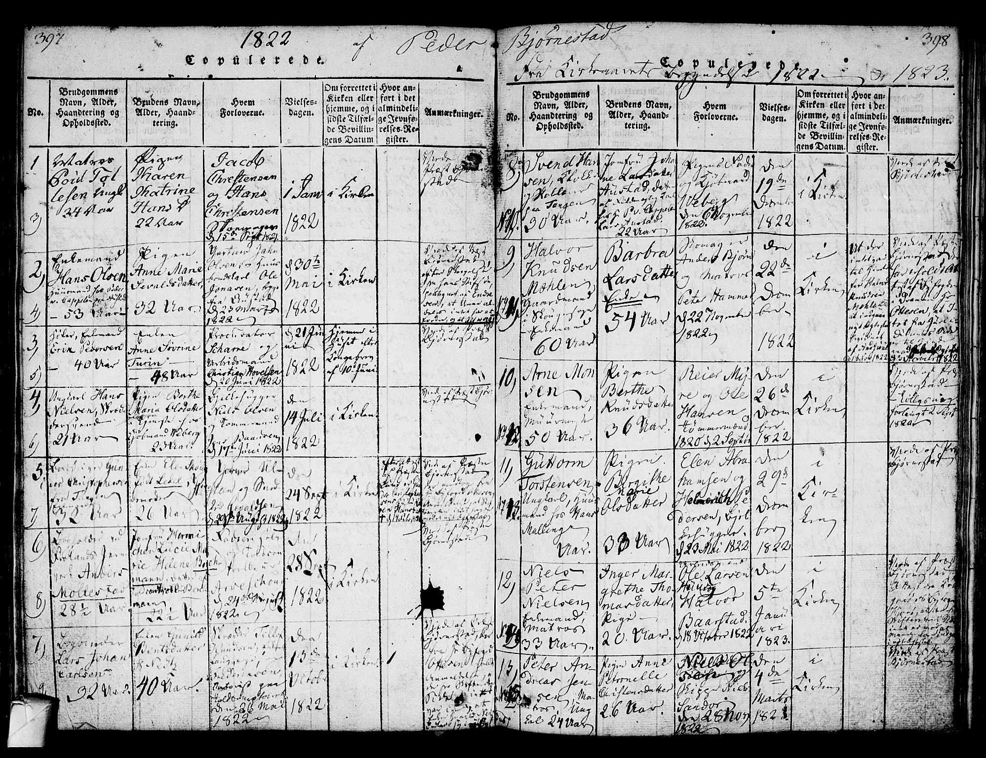 Strømsø kirkebøker, AV/SAKO-A-246/F/Fa/L0011: Parish register (official) no. I 11, 1815-1829, p. 397-398