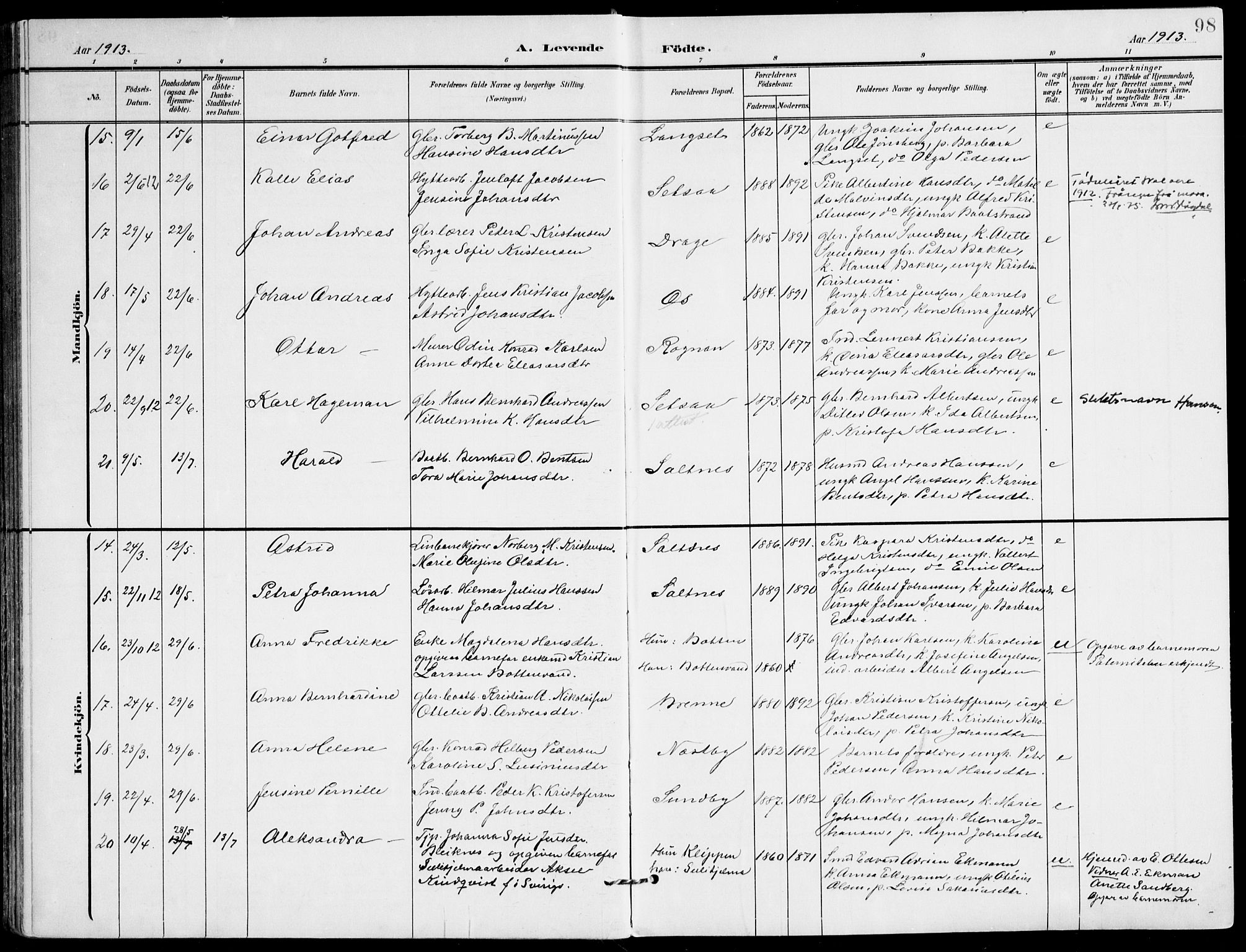 Ministerialprotokoller, klokkerbøker og fødselsregistre - Nordland, SAT/A-1459/847/L0672: Parish register (official) no. 847A12, 1902-1919, p. 98