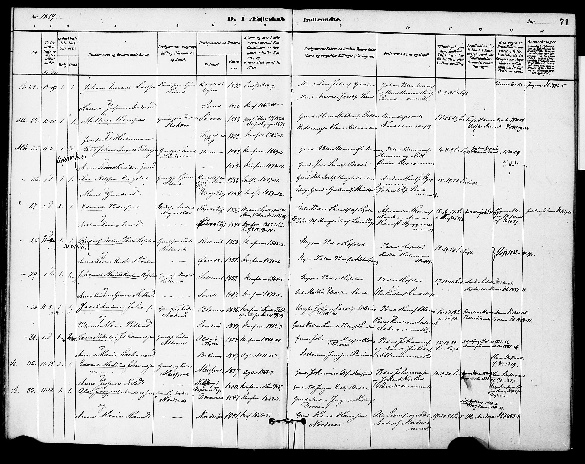 Ministerialprotokoller, klokkerbøker og fødselsregistre - Nordland, AV/SAT-A-1459/830/L0450: Parish register (official) no. 830A14, 1879-1896, p. 71