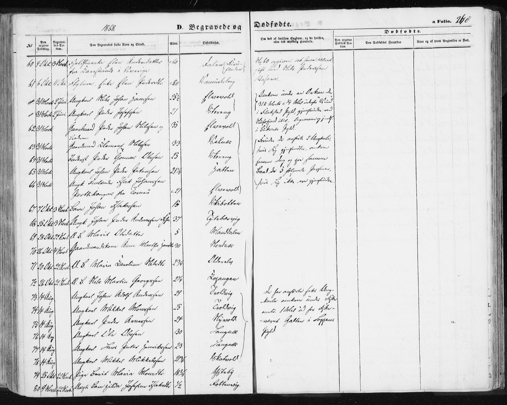 Lyngen sokneprestembete, SATØ/S-1289/H/He/Hea/L0005kirke: Parish register (official) no. 5, 1859-1869, p. 268