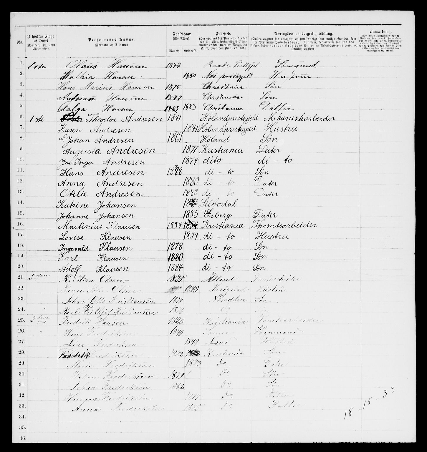 RA, 1885 census for 0301 Kristiania, 1885, p. 10831
