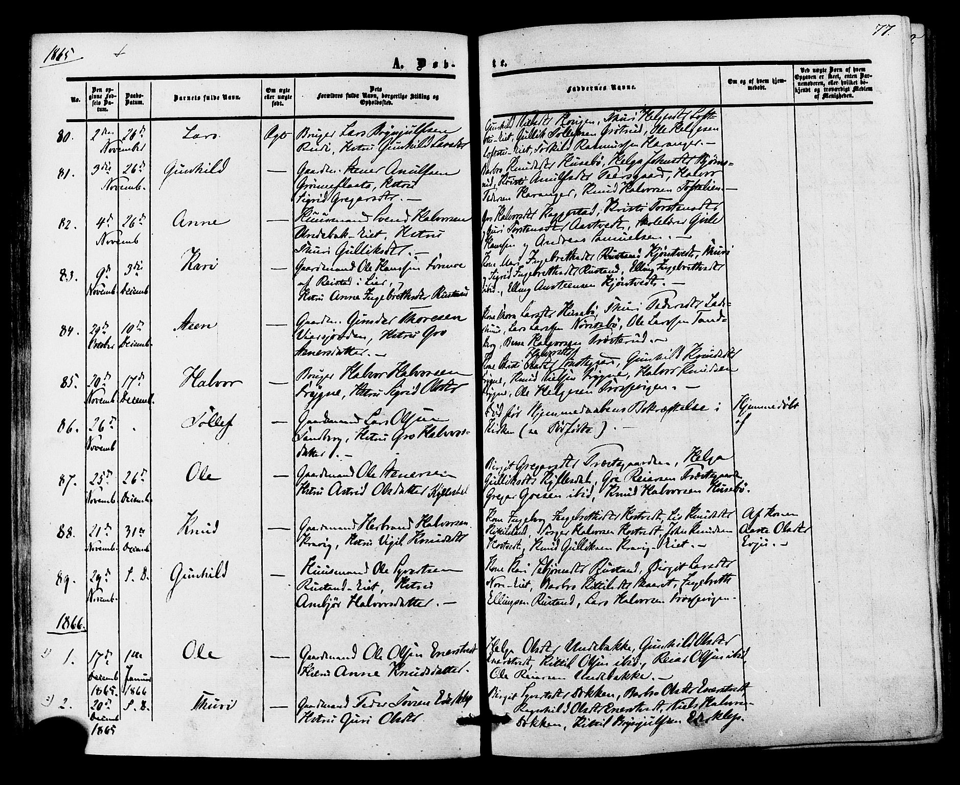 Nore kirkebøker, SAKO/A-238/F/Fa/L0003: Parish register (official) no. I 3, 1858-1866, p. 77