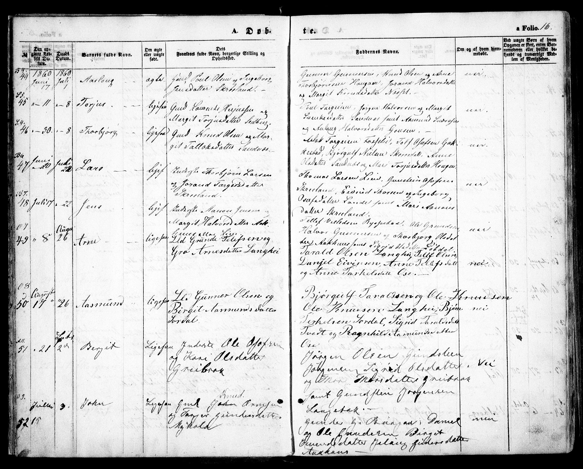 Bygland sokneprestkontor, AV/SAK-1111-0006/F/Fa/Fab/L0005: Parish register (official) no. A 5, 1859-1873, p. 16