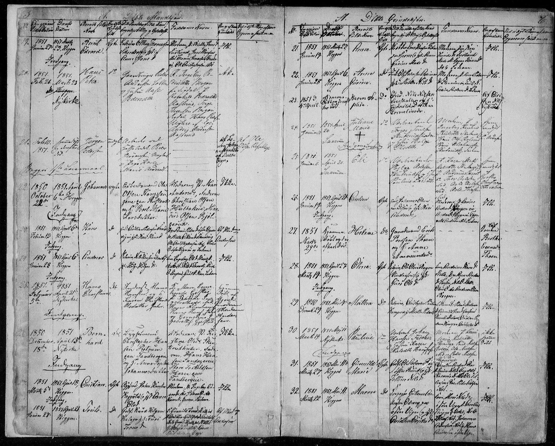 Modum kirkebøker, AV/SAKO-A-234/F/Fa/L0008: Parish register (official) no. 8, 1851-1859, p. 5-6