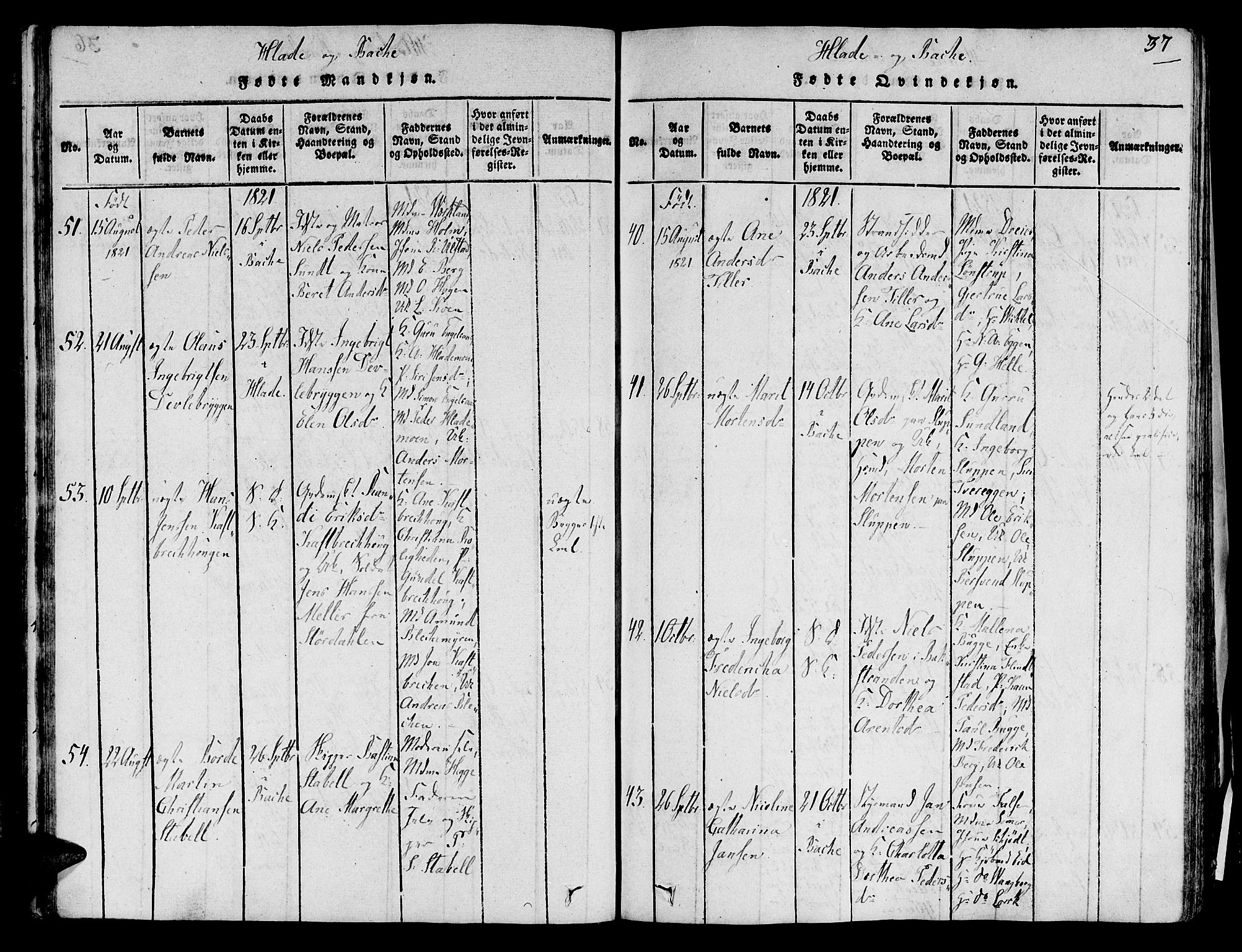 Ministerialprotokoller, klokkerbøker og fødselsregistre - Sør-Trøndelag, SAT/A-1456/606/L0283: Parish register (official) no. 606A03 /1, 1818-1823, p. 37