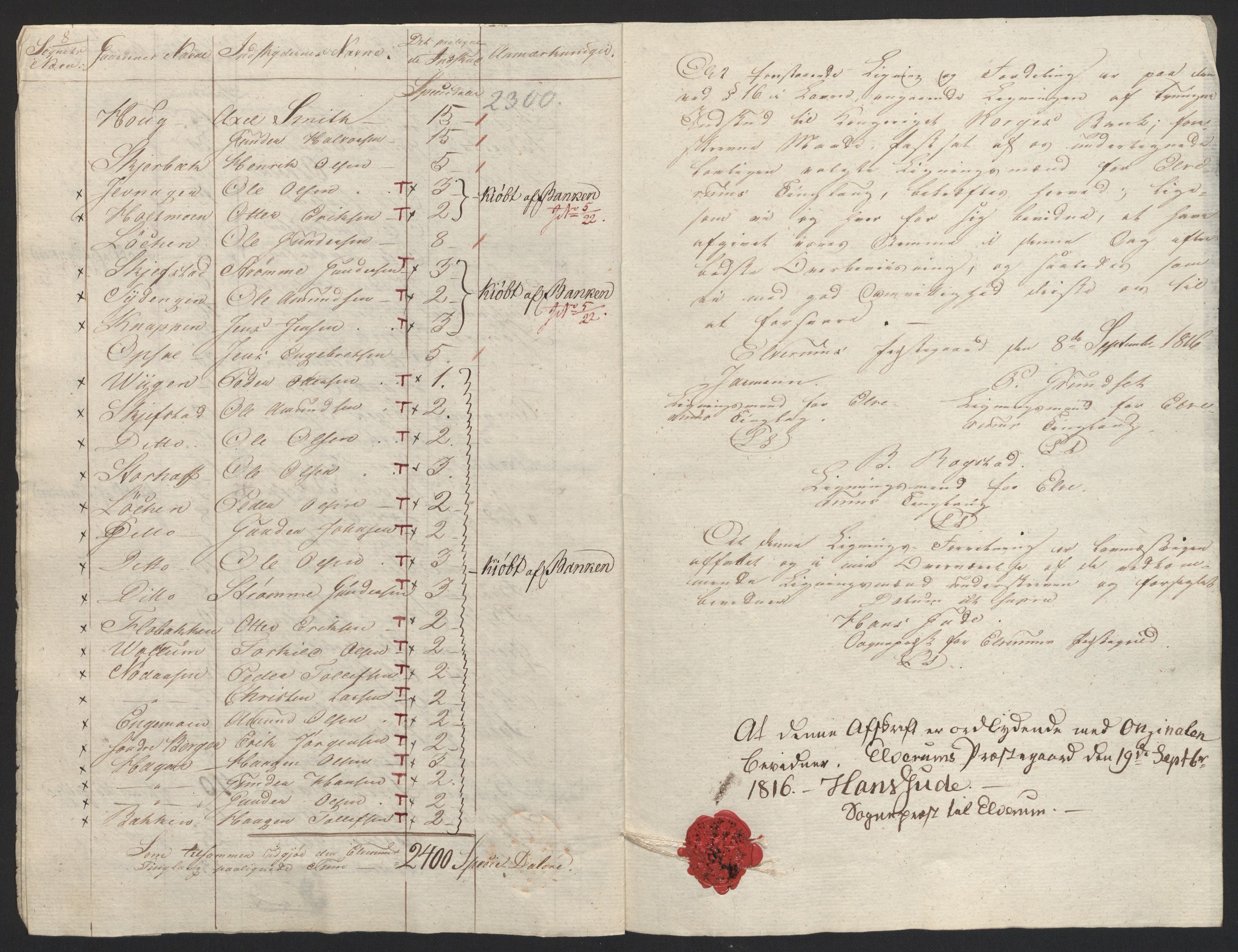 Sølvskatten 1816, NOBA/SOLVSKATTEN/A/L0012: Bind 13: Østerdalen fogderi, 1816, p. 9