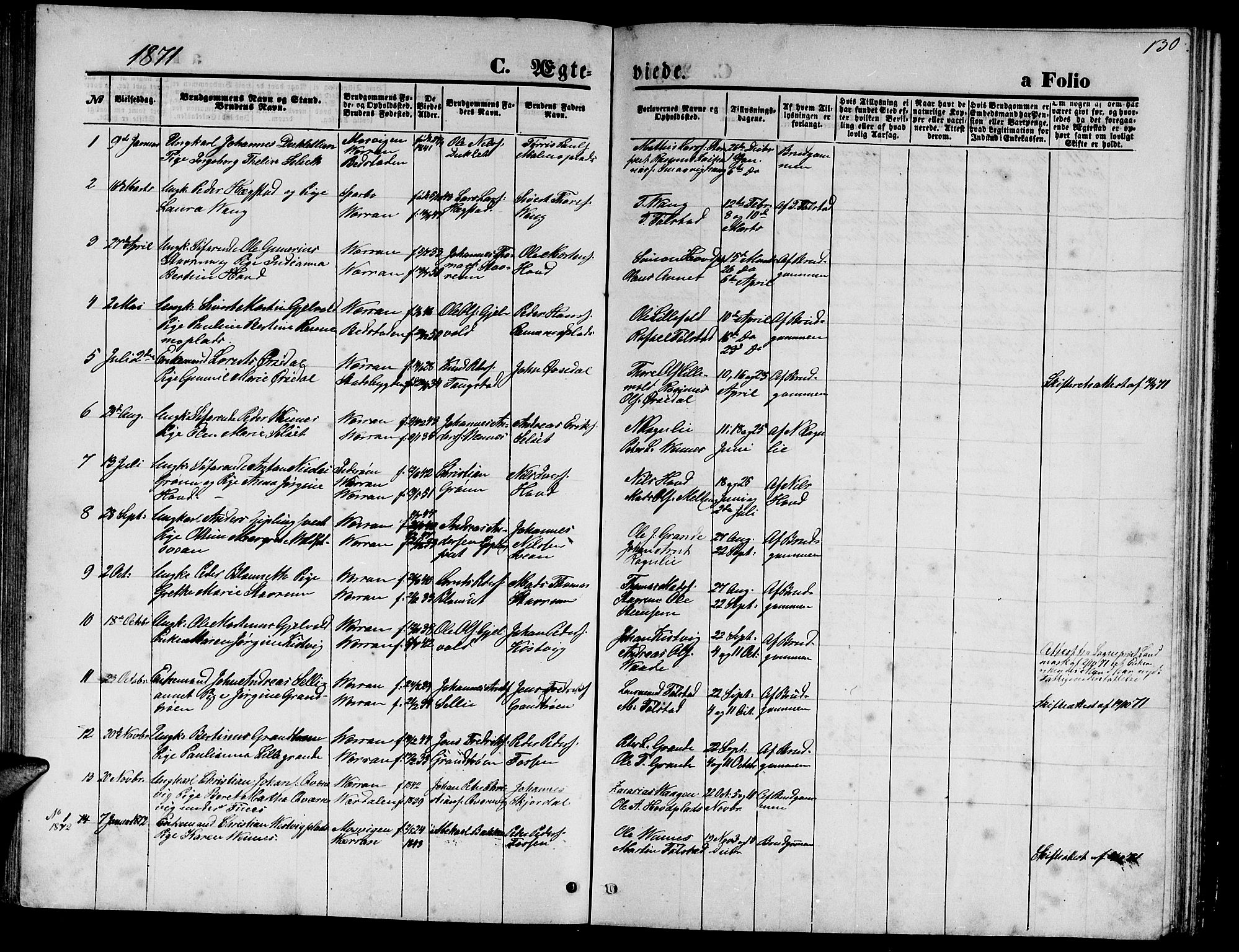Ministerialprotokoller, klokkerbøker og fødselsregistre - Nord-Trøndelag, SAT/A-1458/744/L0422: Parish register (copy) no. 744C01, 1871-1885, p. 130
