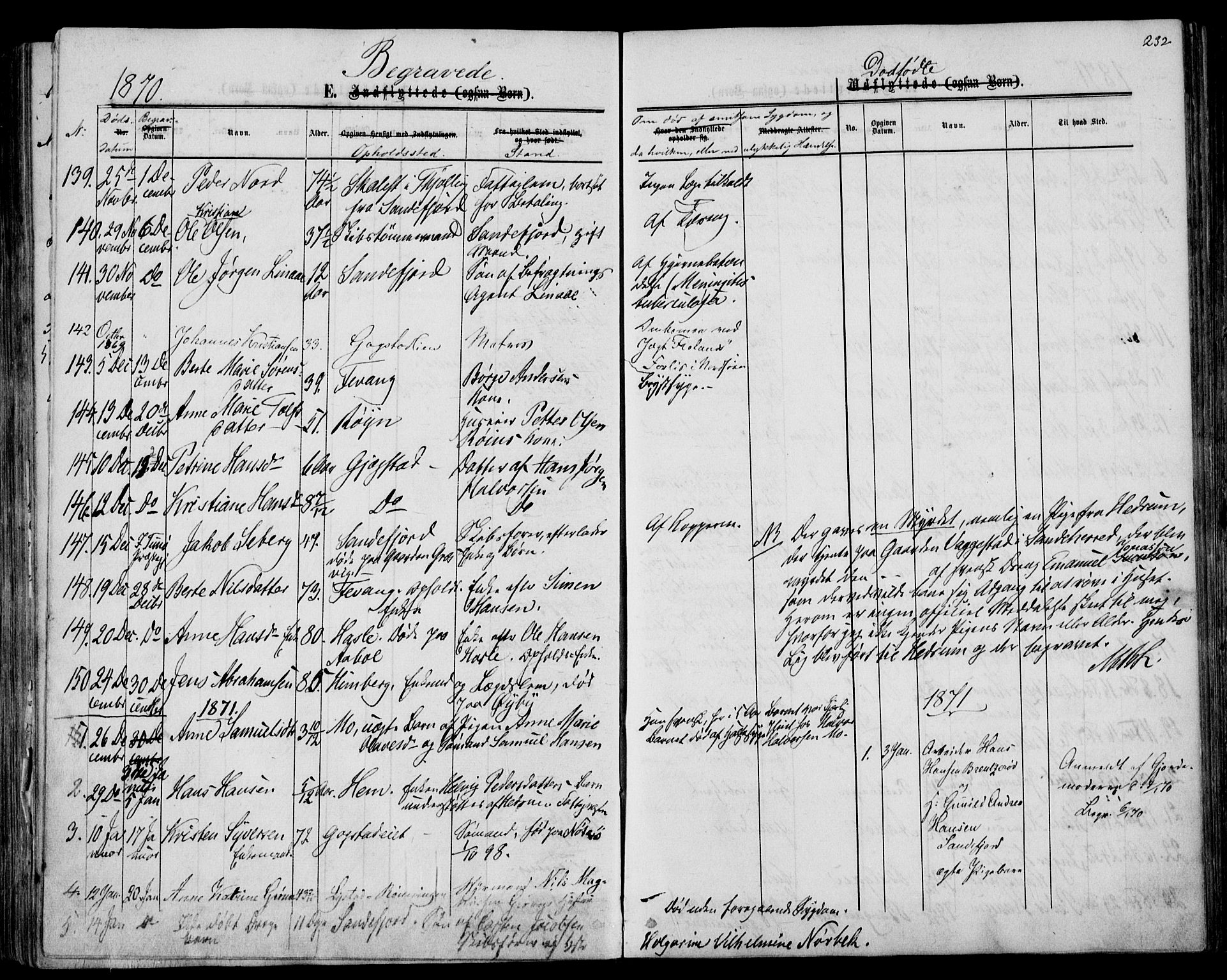 Sandar kirkebøker, SAKO/A-243/F/Fa/L0009: Parish register (official) no. 9, 1862-1871, p. 232