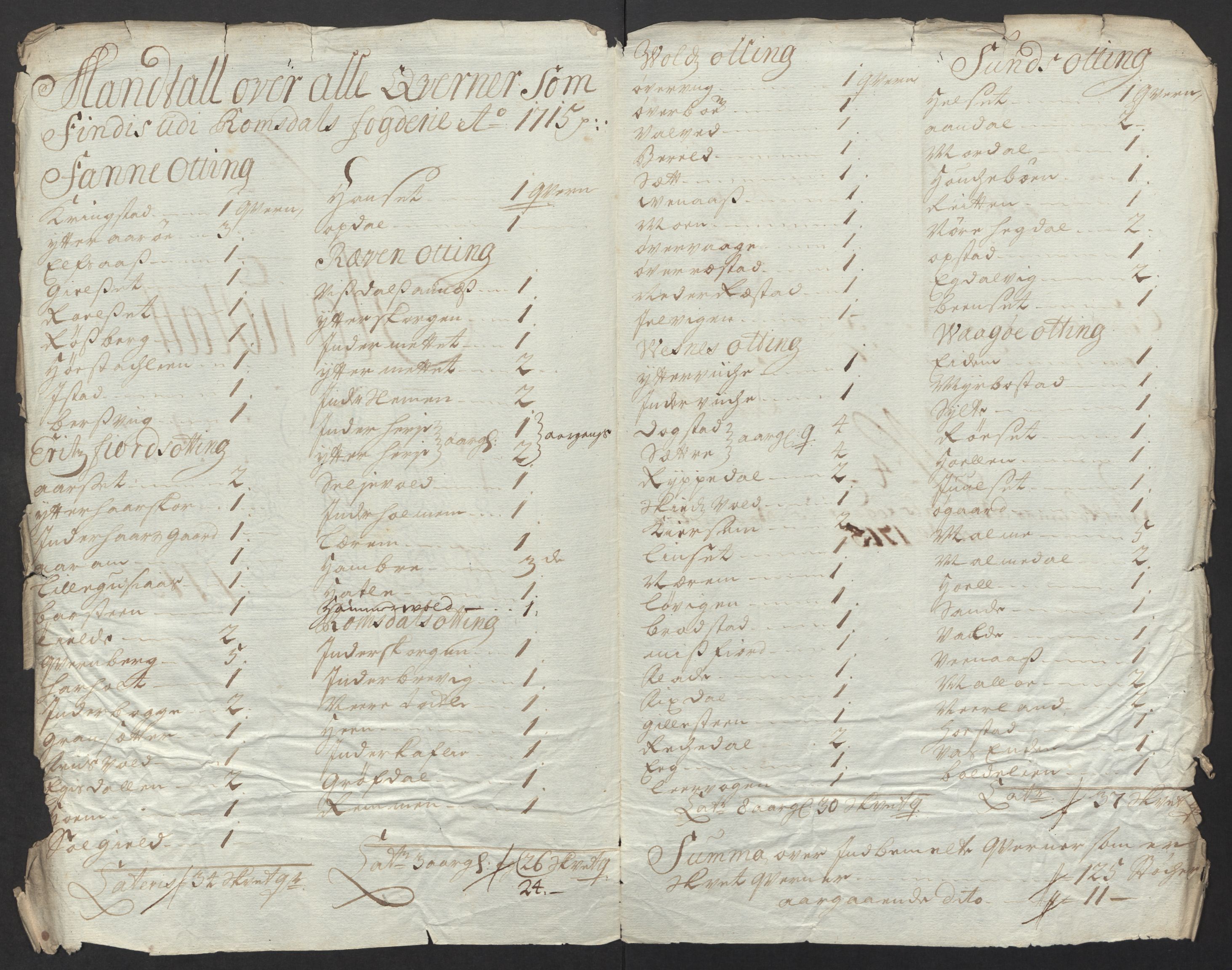 Rentekammeret inntil 1814, Reviderte regnskaper, Fogderegnskap, RA/EA-4092/R55/L3663: Fogderegnskap Romsdal, 1715-1716, p. 99