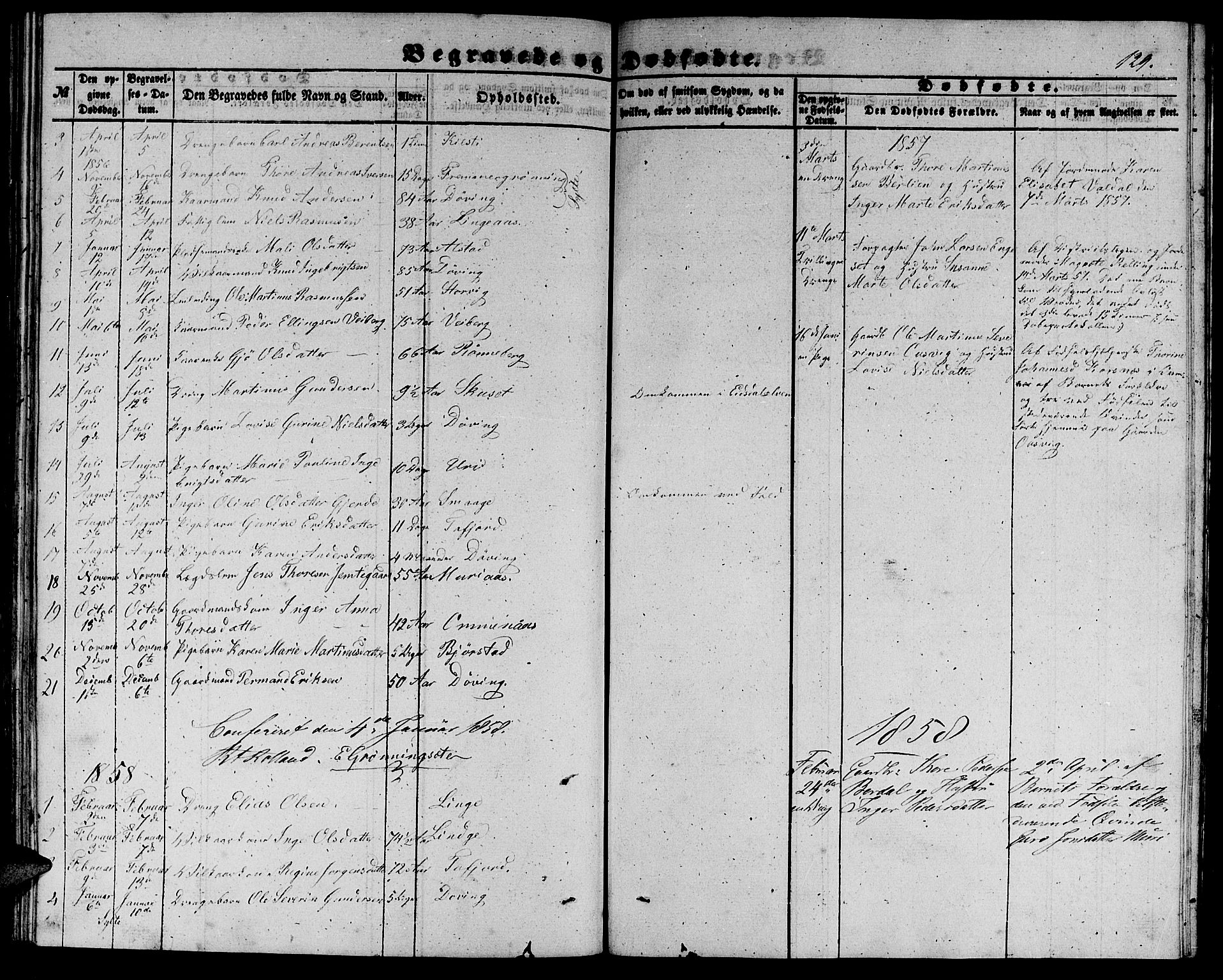 Ministerialprotokoller, klokkerbøker og fødselsregistre - Møre og Romsdal, SAT/A-1454/519/L0261: Parish register (copy) no. 519C02, 1854-1867, p. 129