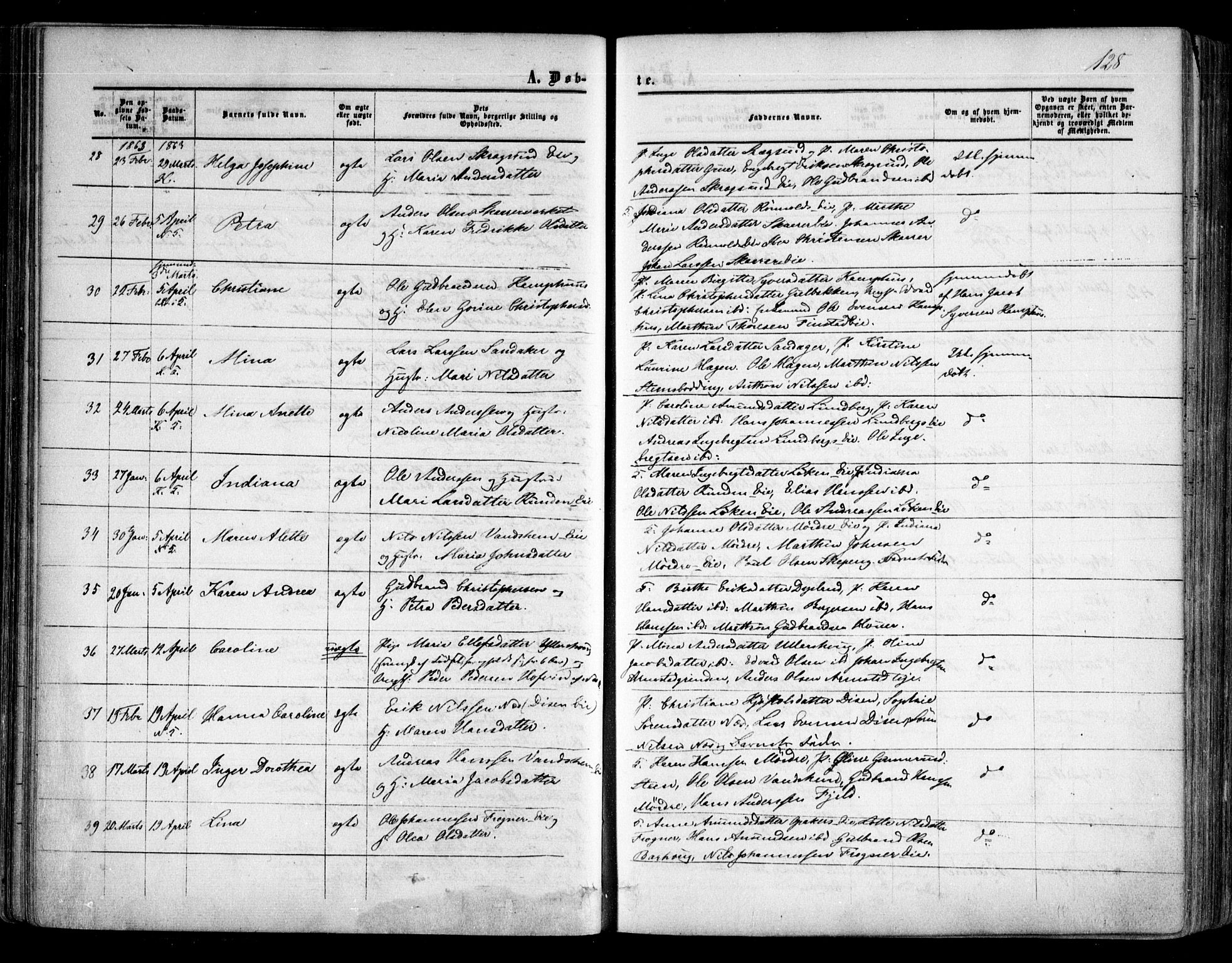Nes prestekontor Kirkebøker, AV/SAO-A-10410/F/Fa/L0008: Parish register (official) no. I 8, 1859-1874, p. 128