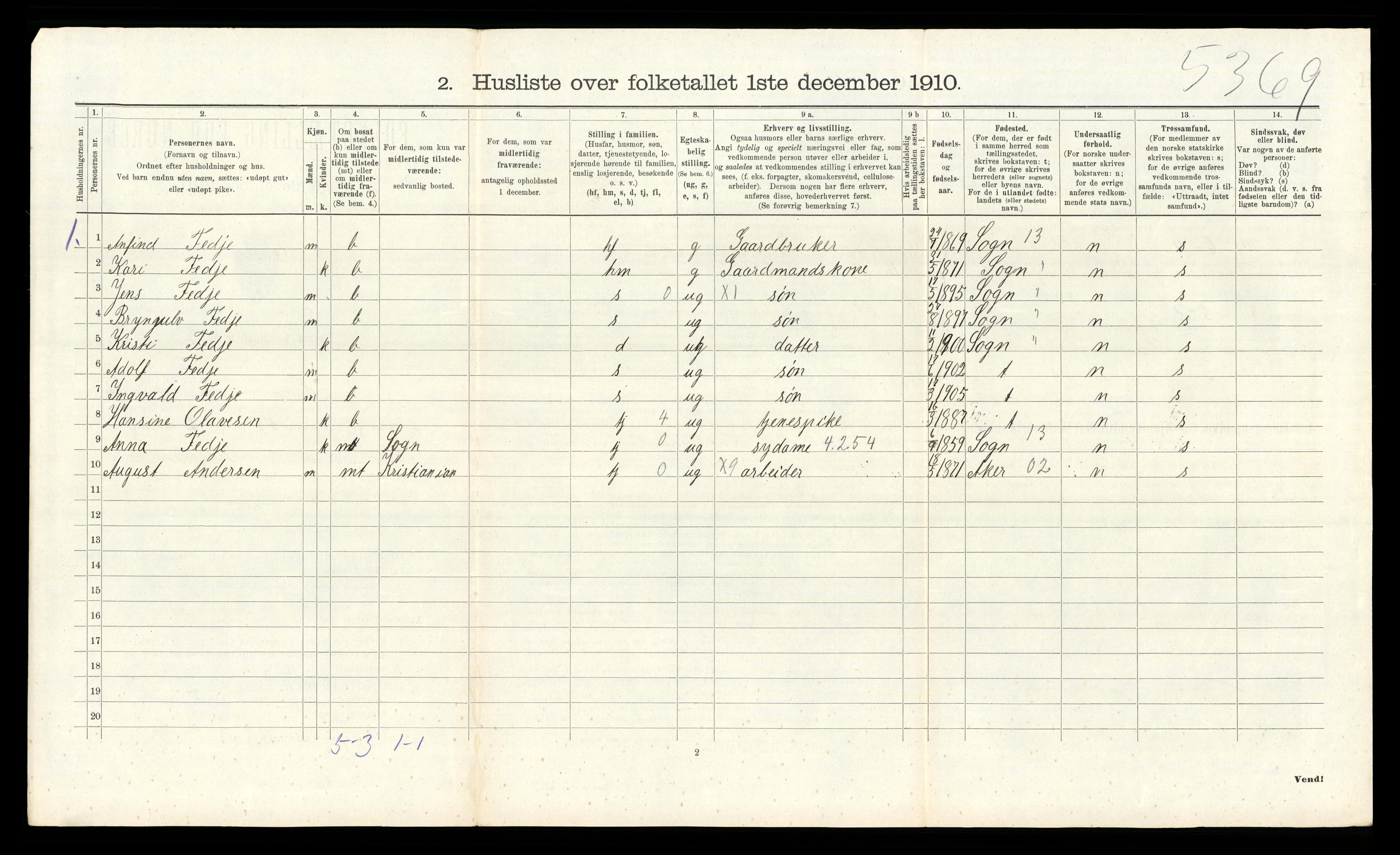 RA, 1910 census for Skoger, 1910, p. 1277