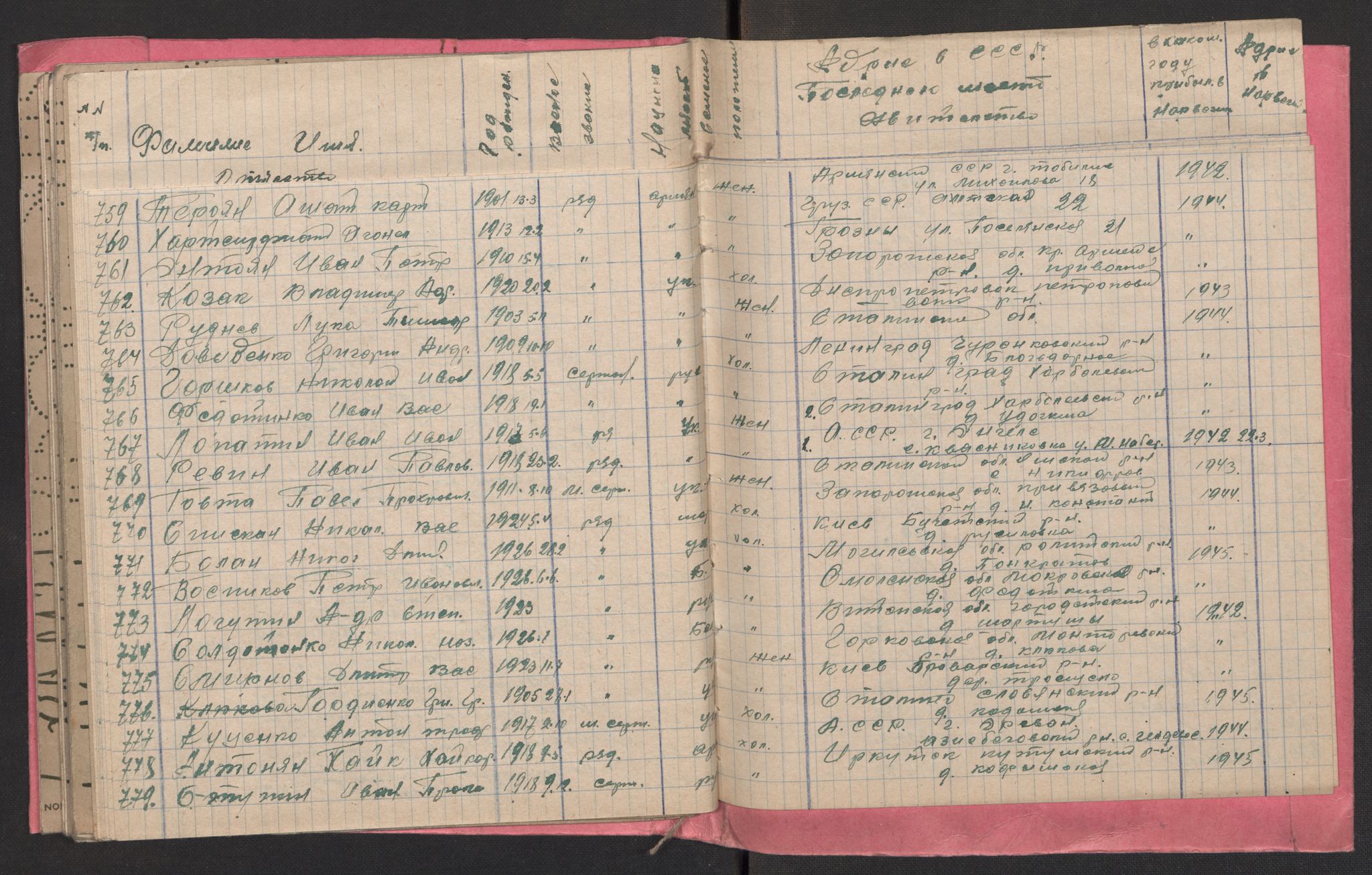 Flyktnings- og fangedirektoratet, Repatrieringskontoret, AV/RA-S-1681/D/Db/L0017: Displaced Persons (DPs) og sivile tyskere, 1945-1948, p. 658