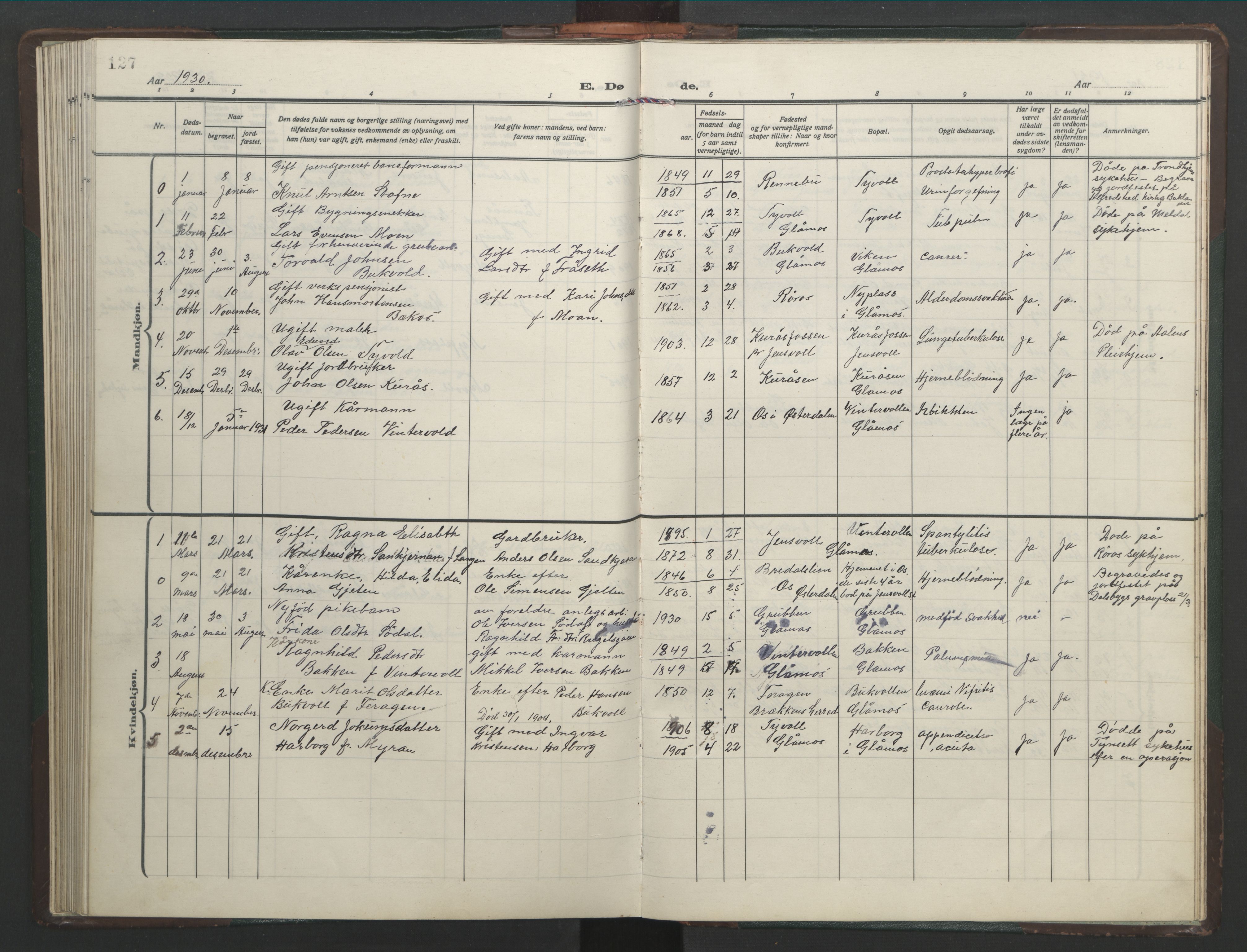 Ministerialprotokoller, klokkerbøker og fødselsregistre - Sør-Trøndelag, SAT/A-1456/682/L0947: Parish register (copy) no. 682C01, 1926-1968, p. 127